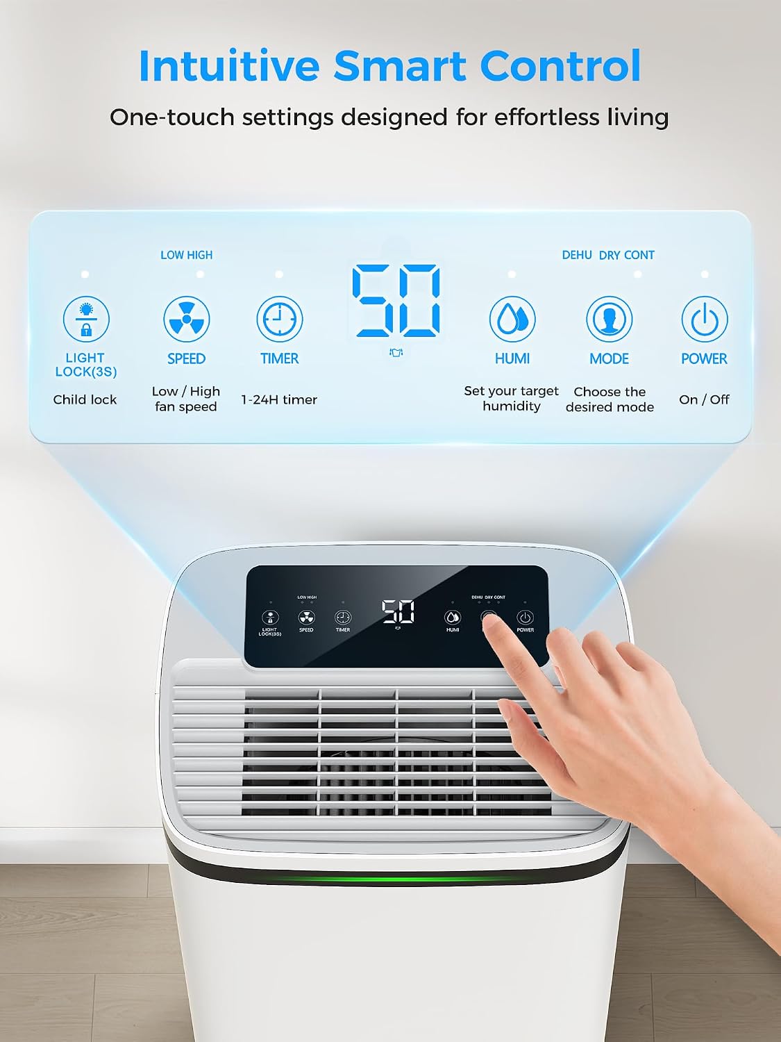 VEAGASO 4000 sq.ft Dehumidifiers for Basement, MAX 58 Pint Smart Compressor Dehumidifier with Drain Hose, Intelligent Humidistat, Dry Clothes, 24HR Timer, for Home, Large Room, Bathroom, Bedroom