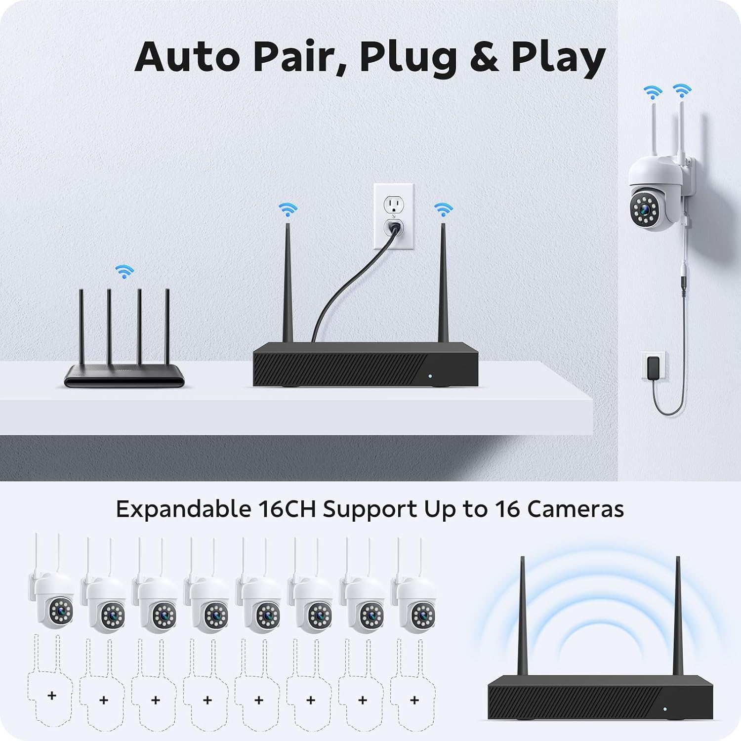 Wireless Security Camera System, CAMCAMP 24/7 Recording Security Cameras Wireless Outdoor 16CH NVR PTZ View 2.4G& 5G WiFi Auto Human Tracking Smart Color Night Vision for Home CCTV Surveillance Kit(8)