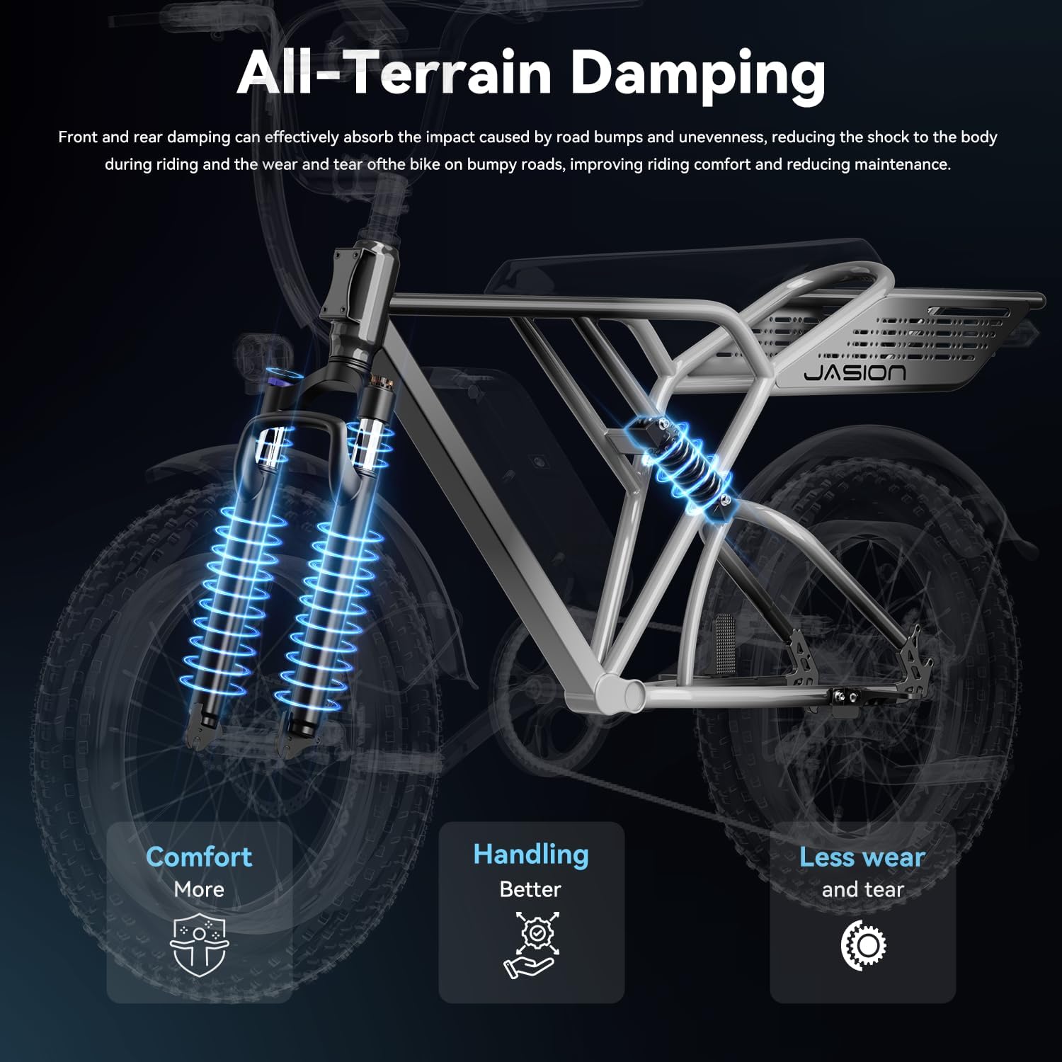 Jasion RetroVolt Electric Bike for Adults, 2000W Peak Motor- 30MPH Electric Dirt Bike, 48V 13AH Battery Mountain EBike, Max 70Miles Electric Motorcycle, 20'' X 4'' Fat Tire All-Terrain E-Bike