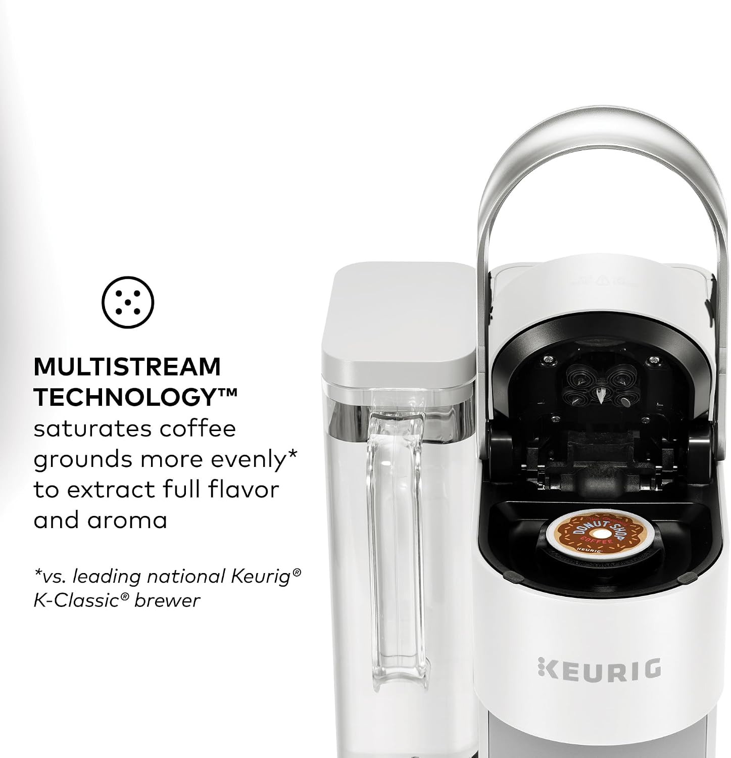 Keurig K-Supreme SMART Single Serve Coffee Maker With WiFi Compatibility, 4 Brew Sizes, And 66oz Removable Reservoir, Compatible with Alexa, White