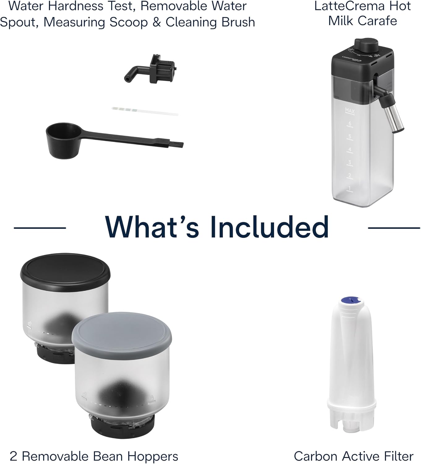 De'Longhi Rivelia Automatic Espresso Machine with Grinder & Milk Frother – All-in-One Coffee Maker, Hot & Iced Latte, Cappuccino, Bean Switch System, Burr Grinder, Compact Italian Design, Black