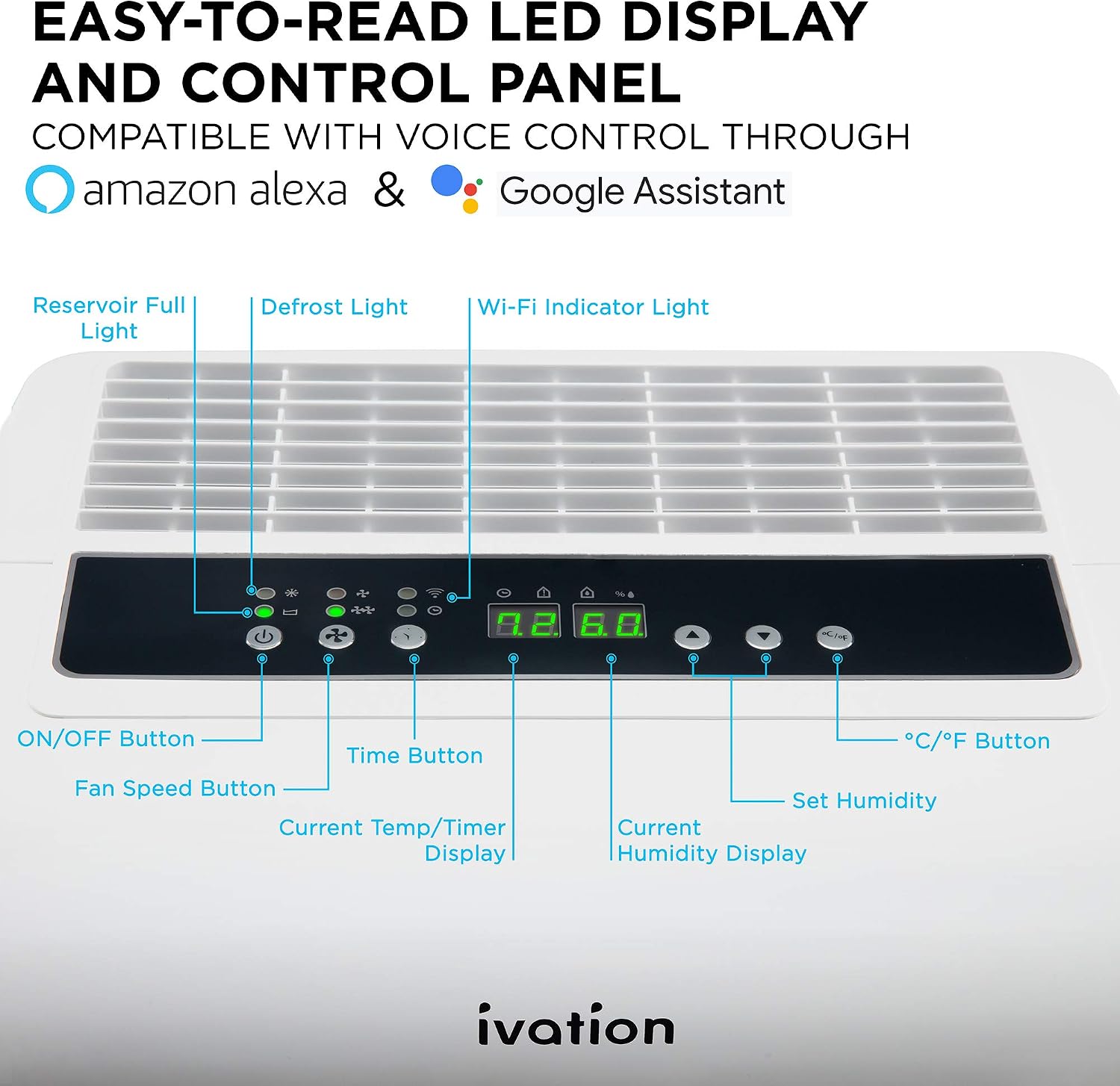 Ivation 4,500 Sq Ft Smart Wi-Fi Energy Star Dehumidifier with App, Continuous Drain Hose Connector, Programmable Humidity, 2.25 Gal Reservoir for Medium and Large Rooms (4,500 Sq Ft With Pump)