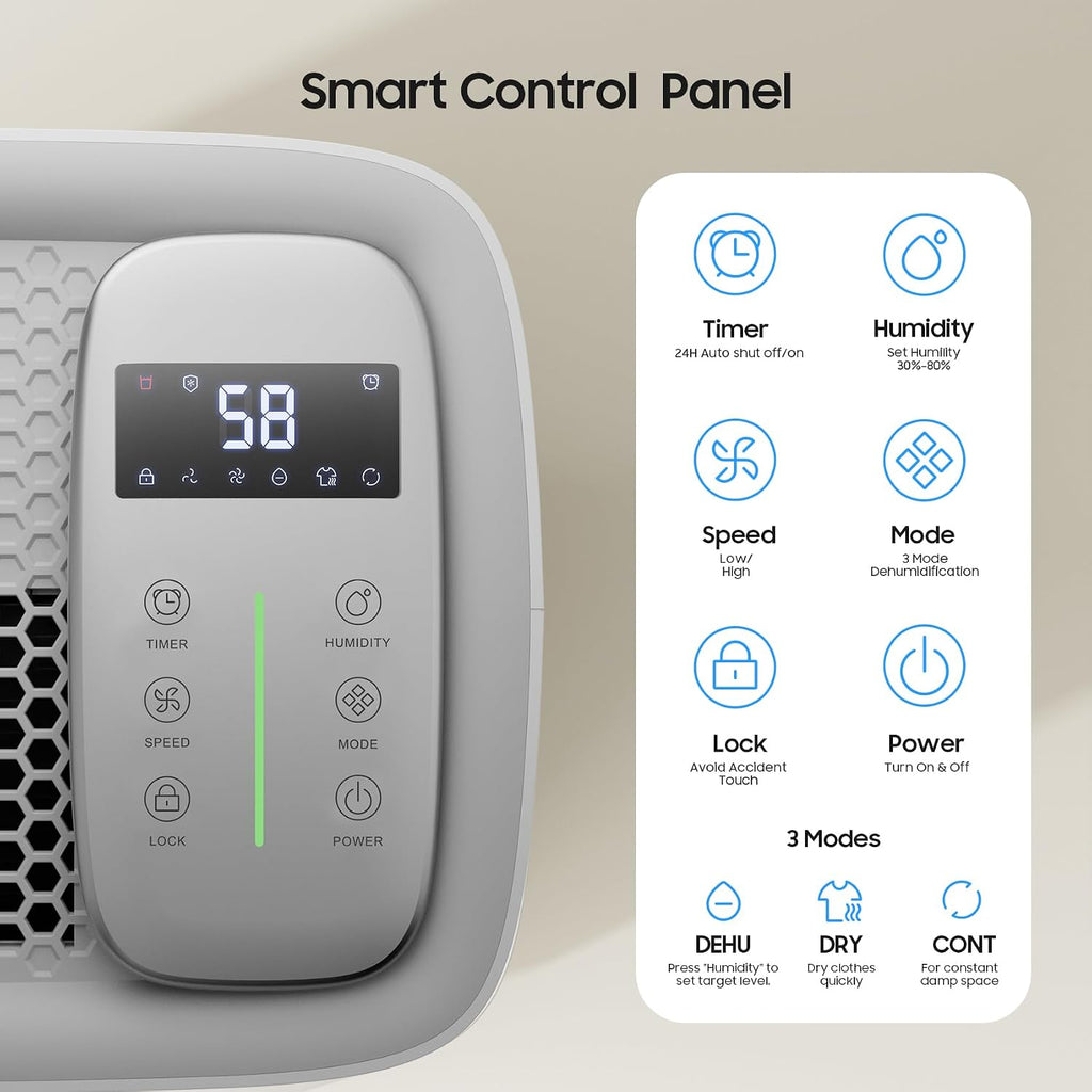 6500 Sq.Ft Dehumidifier for Basement Home, ANDTE 120 Pints Large Room Dehumidifiers Efficient with Drain Hose & 1.32 Gal Tank, Smart Humidity Control, Touch Control Panel, Auto Defrost