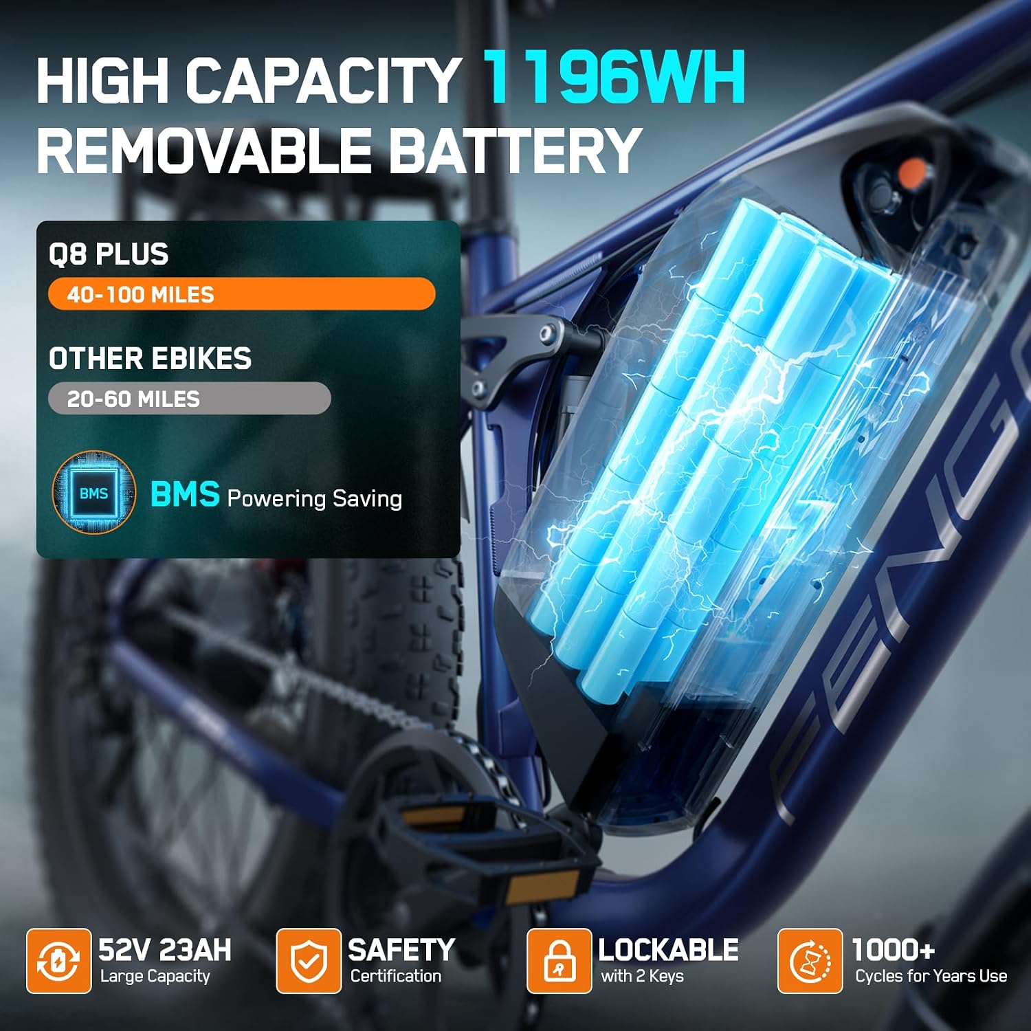 5000W Electric Bike for Adults, 45MPH Dual Motor Ebike 52V 23AH 1196WH E Bike 100 Miles Long Range Bicycle Full Suspension 26' Fat Tire Off Road for Men Dual Hydraulic Disc Brake Ebike