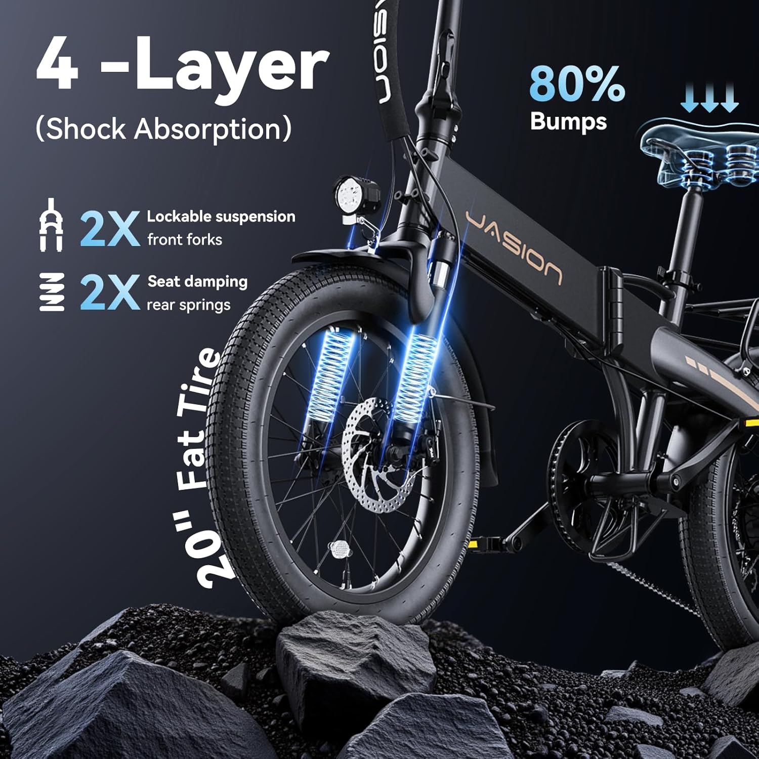 Jasion Electric Bike for Adults, 1000W Peak Motor up to 23 MPH Top Speed Ebike, Aluminum 20'' Fat Tire Electric Bike Built-in 48V Removable Battery with 45 Max Miles, EBS Folding Ebikes for Adults