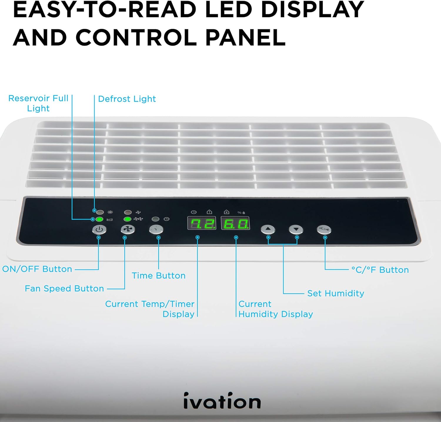Ivation 4,500 Sq Ft Dehumidifier with Pump, Large Capacity Compressor Includes Programmable Humidity, Hose Connector, Auto Shutoff and Restart and Washable Filter (4,500 Sq Ft W/Pump)