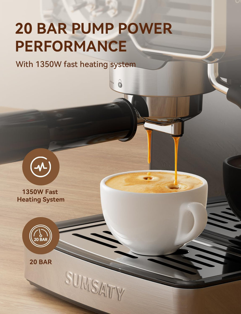 SUMSATY Espresso Machine 20 Bar Espresso Maker with Milk Frother Steam Wand, Professional Expresso Machine for Home Cappuccino & Latte Maker, Retro Coffee Maker with 61oz Water Tank, Black