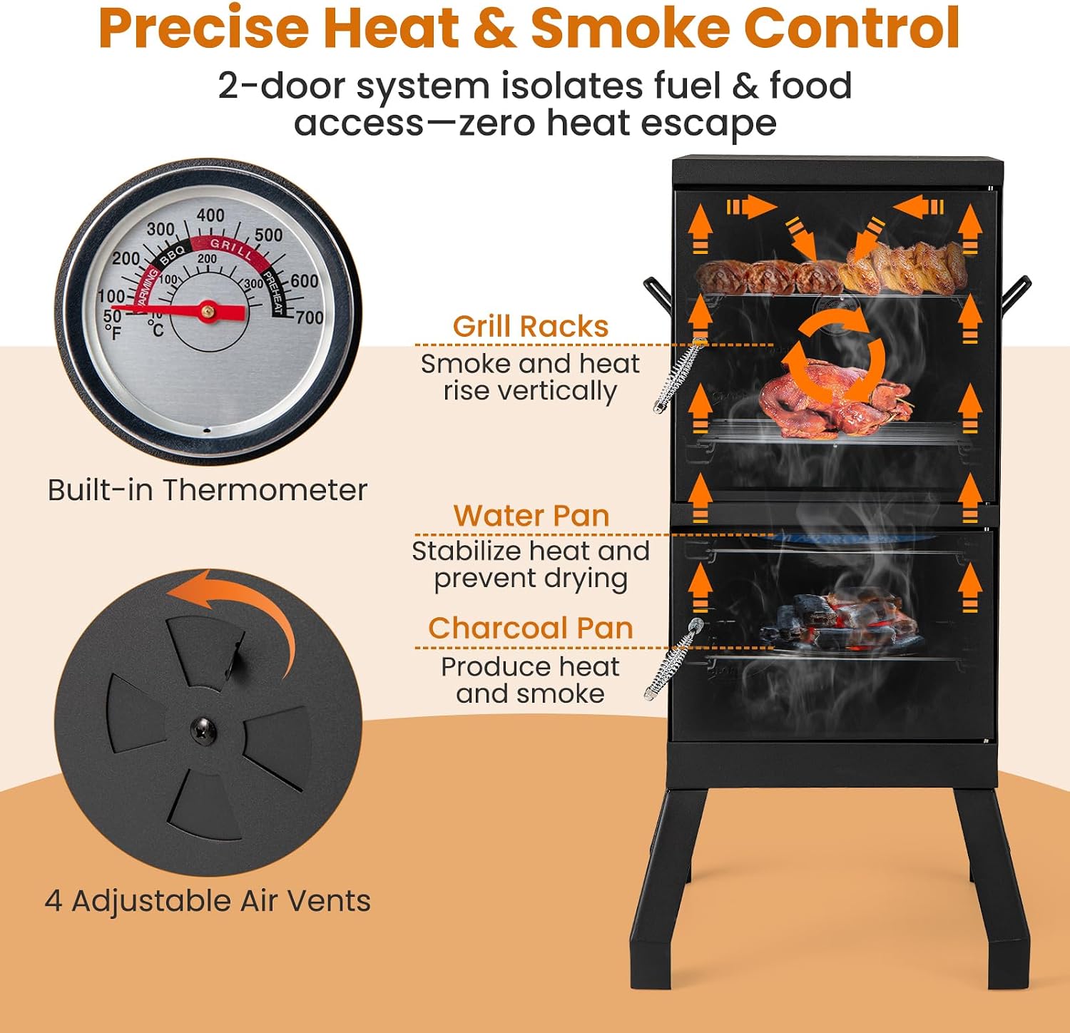 Giantex Outdoor Smoker with Double Doors, 2 Detachable Grill Netting Smoking Racks, Charcoal Pan & Water Pan, 4 Air Vents, Thermometer, Vertical Charcoal Smoker for Barbecue Camping Backyard Grill