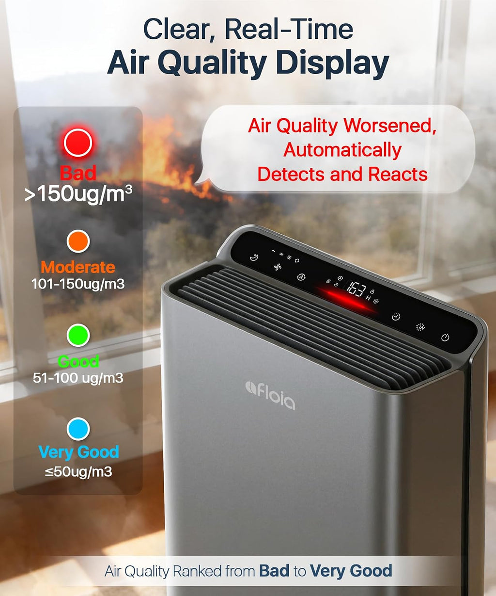 Afloia Air Purifiers for Bedroom - Air Purifiers for Home Large Room Up to 2000Ft², 3-Stage Filter with Laser Air Quality Sensor for Pets Hair Dander Pollen Allergies Dust Mold Odor Smoke, Grey