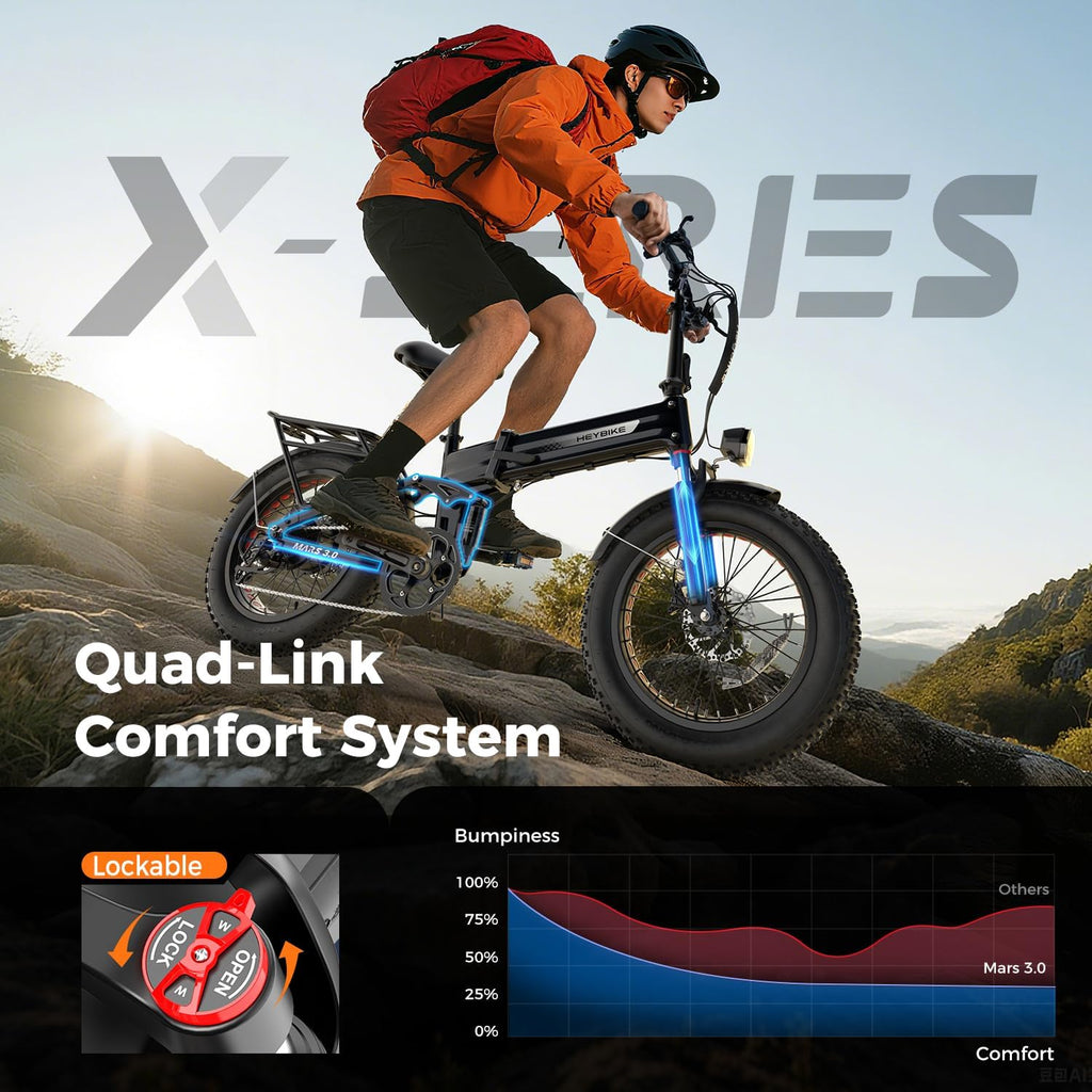 Heybike Mars 2.0/3.0 Foldable Electric Bike, UL2849 Certified, 70+Miles Long Range, 1400W/1800W Peak Motor 32MPH, 624WH Removable Battery, 20'*4 Fat Tire Ebike for Snow, Commute, Full Suspension