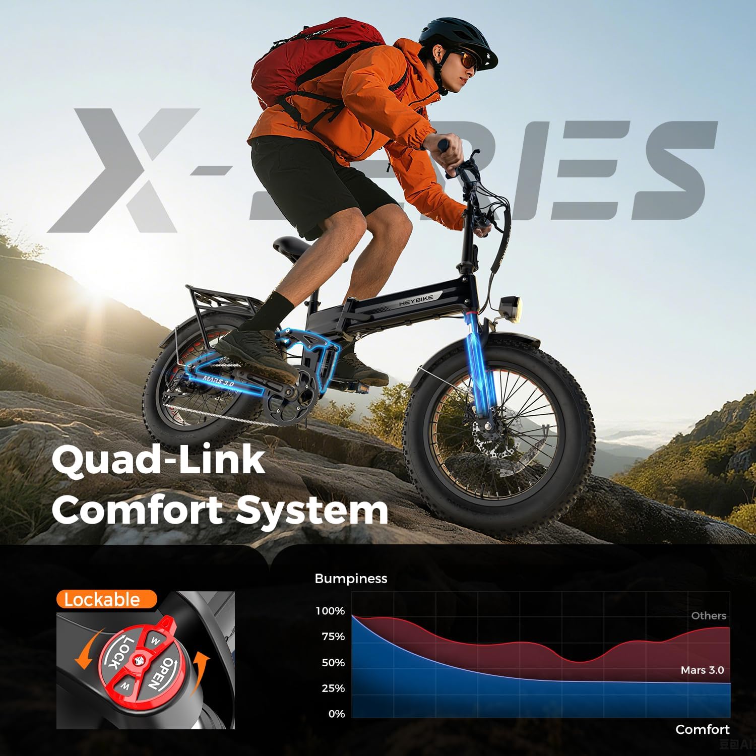 Heybike Mars 2.0/3.0 Foldable Electric Bike, UL2849 Certified, 70+Miles Long Range, 1400W/1800W Peak Motor 32MPH, 624WH Removable Battery, 20'*4 Fat Tire Ebike for Snow, Commute, Full Suspension