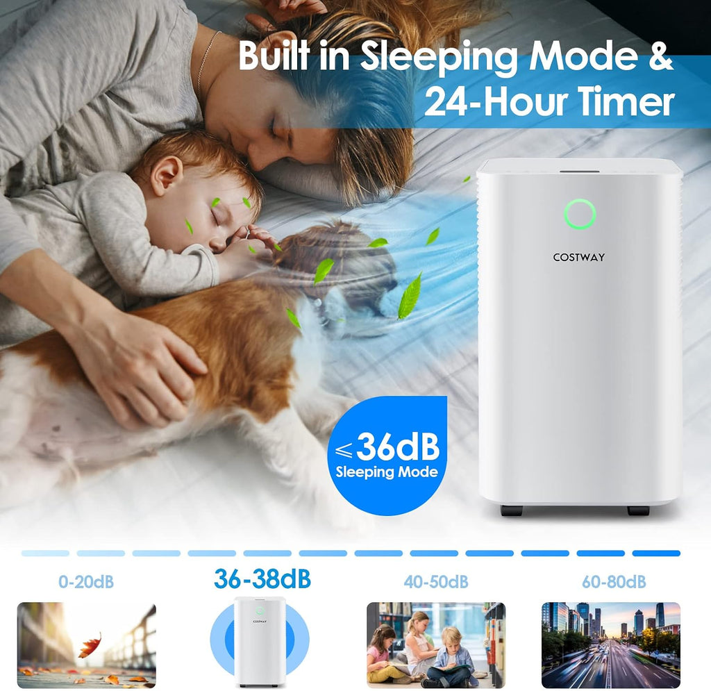 COSTWAY 2,000 Sq. Ft Dehumidifier for Home, 32 Pint Dehumidifier with 3 Modes, 2 Speeds, LED Touch Control Panel, 24H Timer Child Lock & Overflow Protection, Bedroom, Basement