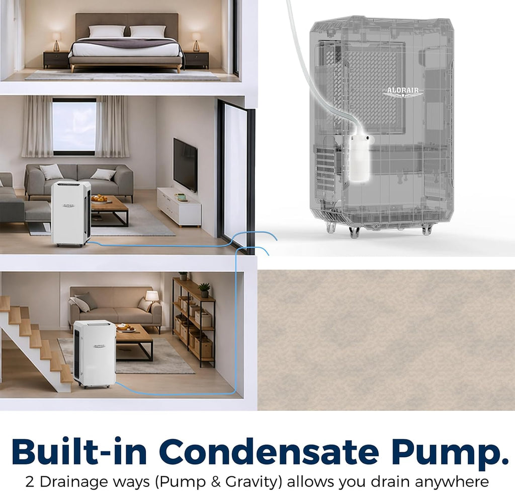 ALORAIR 120 Pints Commercial Grade Dehumidifier with Pump & Drain Hose SLGR Tech High Efficient Industrial Dehu for Bedroom, Basement, Bathroom, Home Use, Garage, Warehouse, 5 Years Limited Warranty
