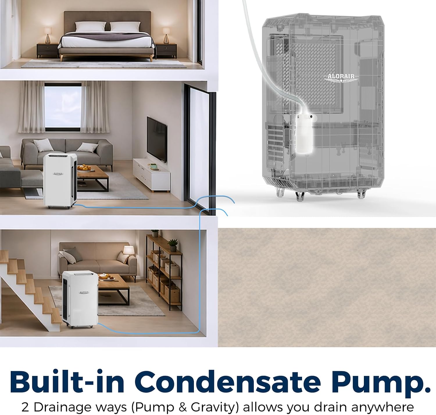 ALORAIR 120 Pints Commercial Grade Dehumidifier with Pump & Drain Hose SLGR Tech High Efficient Industrial Dehu for Bedroom, Basement, Bathroom, Home Use, Garage, Warehouse, 5 Years Limited Warranty