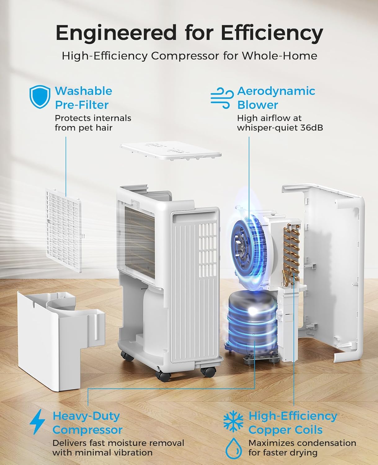 2000 Sq.ft Dehumidifier for Basement, Trazico 30 Pint Dehumidifiers for Home with Drain Hose, Quiet Operation, Intelligent Humidity Control, 3 Modes, 24H Timer, Auto Defrost, for Bathroom Bedroom RV
