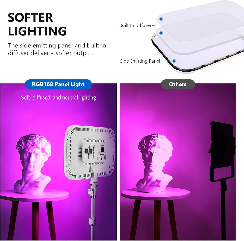 Neewer 18.3/'' RGB LED Video Light Panel with App Control Stand Kit 2 Packs, 360° Full Color,60W Dimmable 2500K~8500K RGB168 CRI97+ 17 Scene Effect for Game/YouTube/Zoom/Photography,White