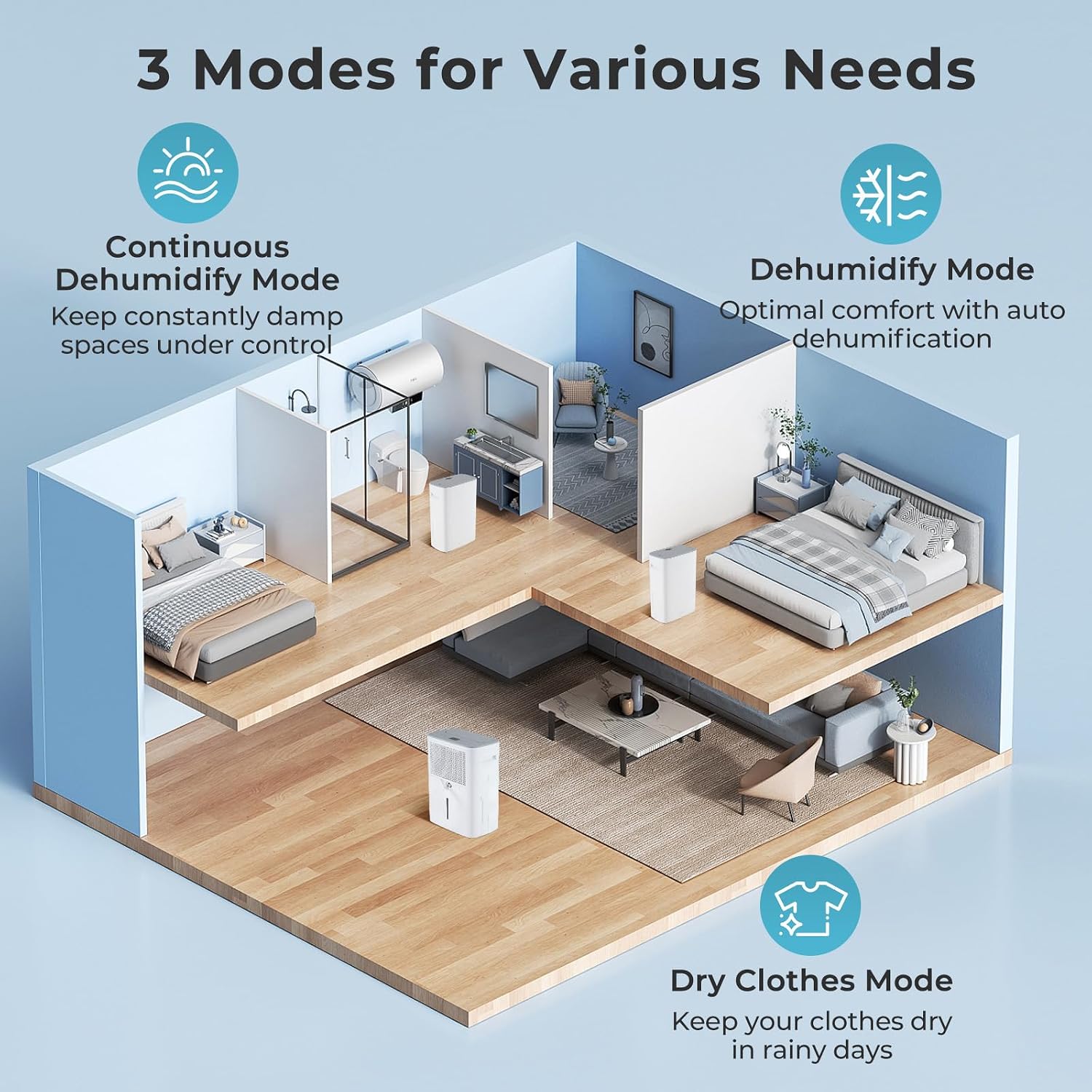 4500 Sq. Ft Dehumidifier for Basement, 52 Pint Garage Dehumidifier for Home, Bedroom & Bathroom with Drain Hose, Smart Humidity Control & Display, 3 Modes, 24H Timer & Auto Defrost
