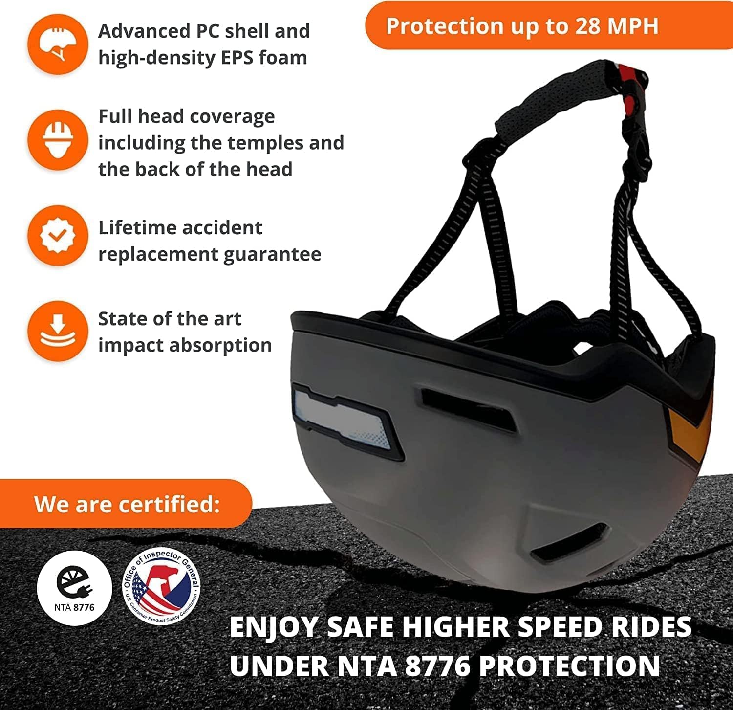 XNITO Bike Helmet with LED Lights - Urban Bicycle Helmet for Adults, Men & Women - CPSC & NTA-8776 Dual Certified - Class 3 E-Bikes, Scooters, Onewheel, Commuter, Mountain