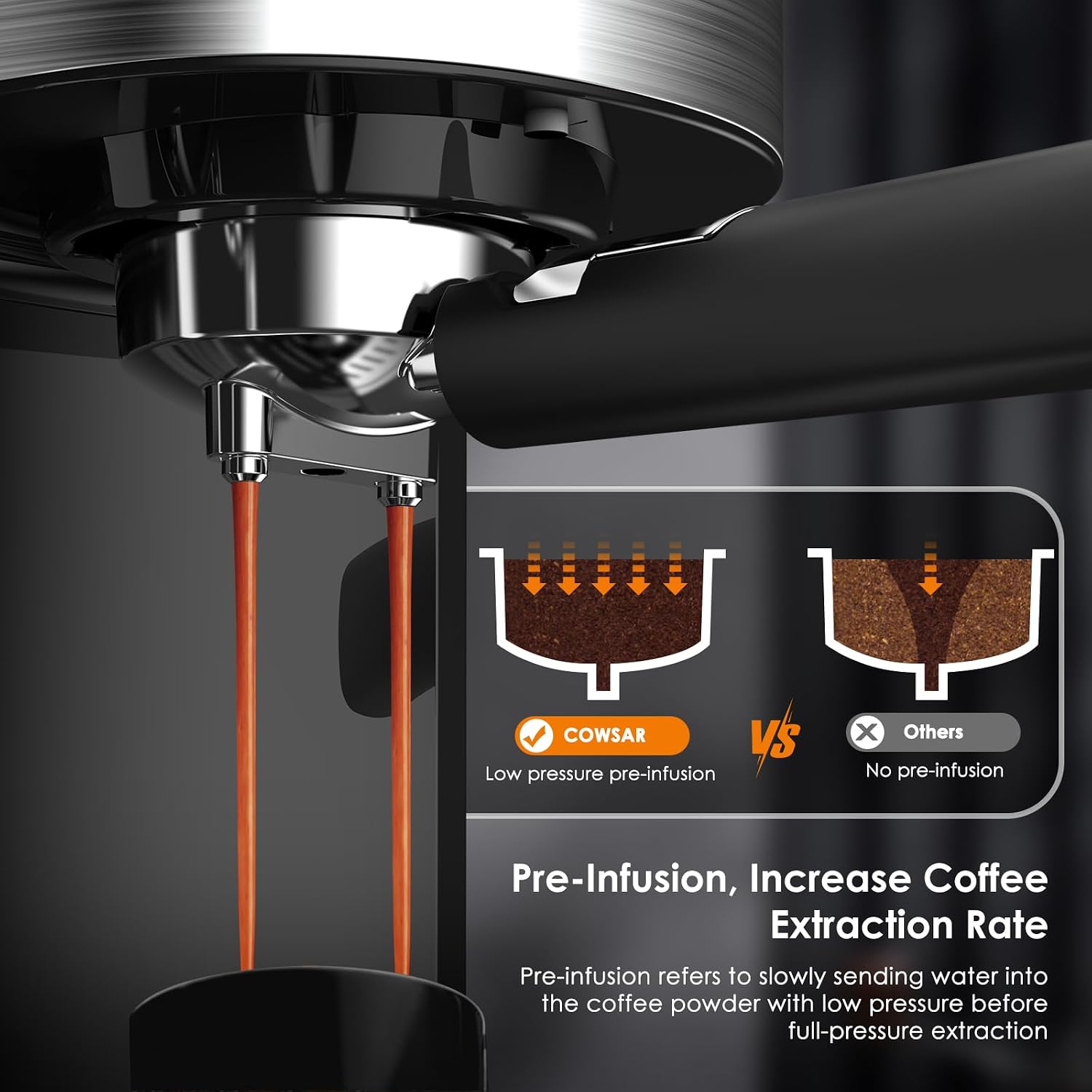 COWSAR Commercial Espresso Machine 20 Bar, Compact Espresso Maker with Milk Frother Steam Wand, Expresso Coffee Machines with 45 OZ Removable Water Tank for Cappuccino, Latte, Home