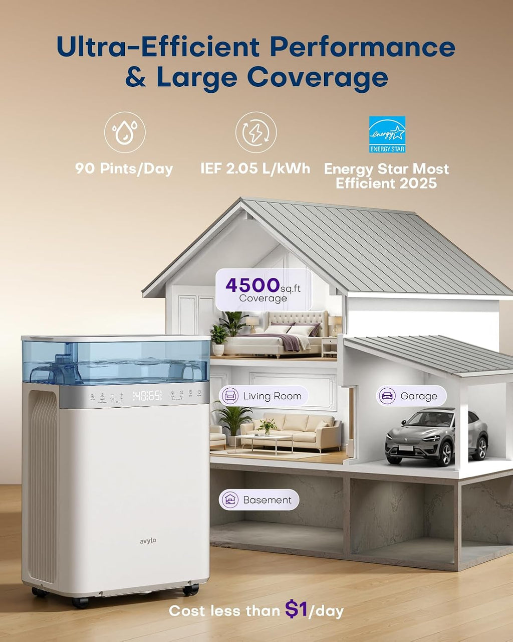 avylo Dehumidifier for Basement with Pump, 2.11 Gallon Top-Mounted Water Tank, Max 90 Pint/D, Energy Star Most Efficient 2025, 4500 Sq.Ft Dehumidifiers for Home with 41dB, Drain Hose, Auto Defrost