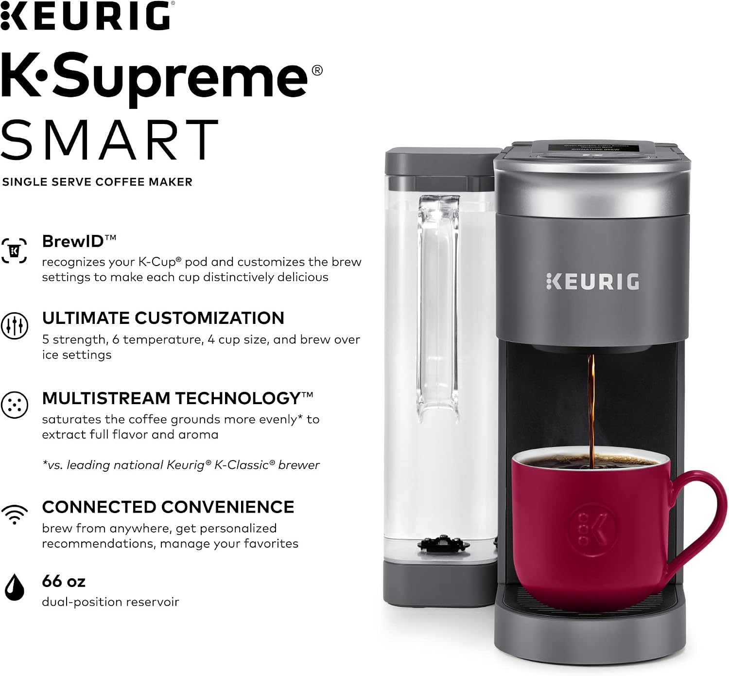 Keurig K-Elite Single-Serve K-Cup Pod Coffee Maker, Brushed Slate, 12 oz. Brew Size & K-Supreme SMART Coffee Maker, MultiStream Technology, Brews 6-12oz Cup Sizes, Gray