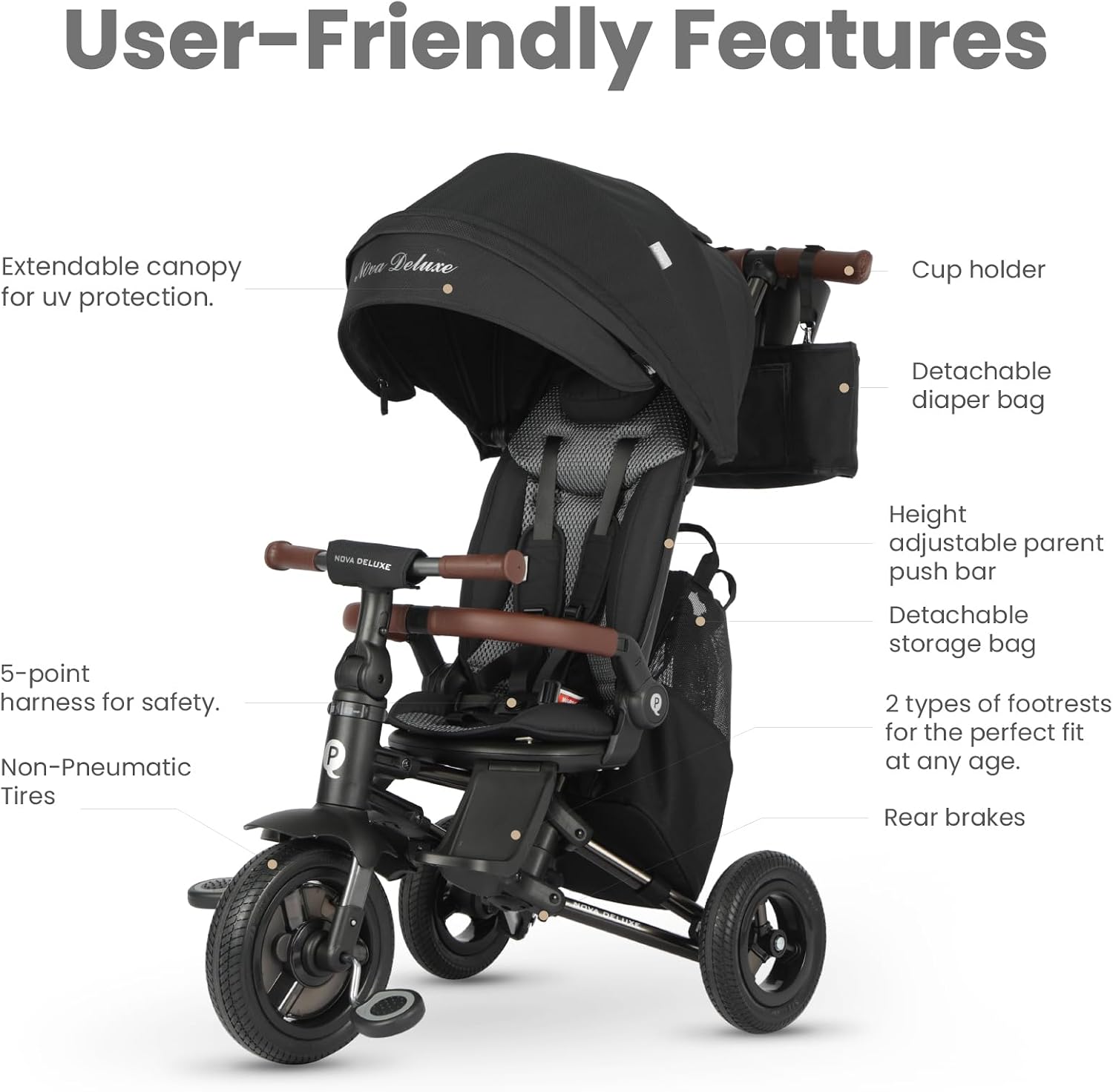 QPlay Baby Bike Stroller for Age 10 Months to 6 Years Old,8 in 1 Folding Toddler Bike Stroller with Removable Canopy & Guardrail Rotatable Seat -Tricycle for Toddlers Age 3-5 Boys & Girls Gift Trike