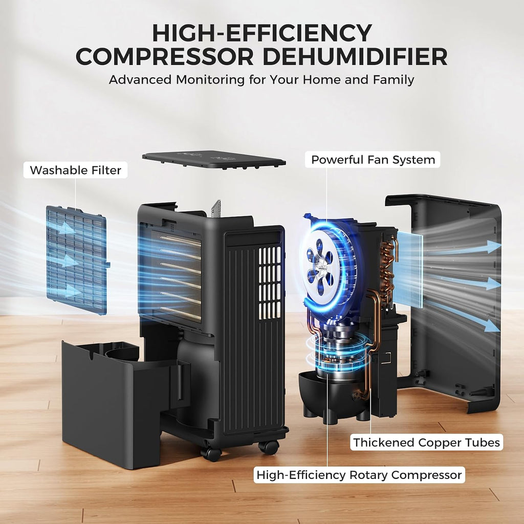 2000 Sq.Ft Dehumidifier for Basement, 30 Pints Dehumidifiers for Home with Drain Hose, 3 Mode, Auto Defrost, Intelligent Humidity Control for Bathroom, Bedroom, Large Room, Laundry, RV, Office
