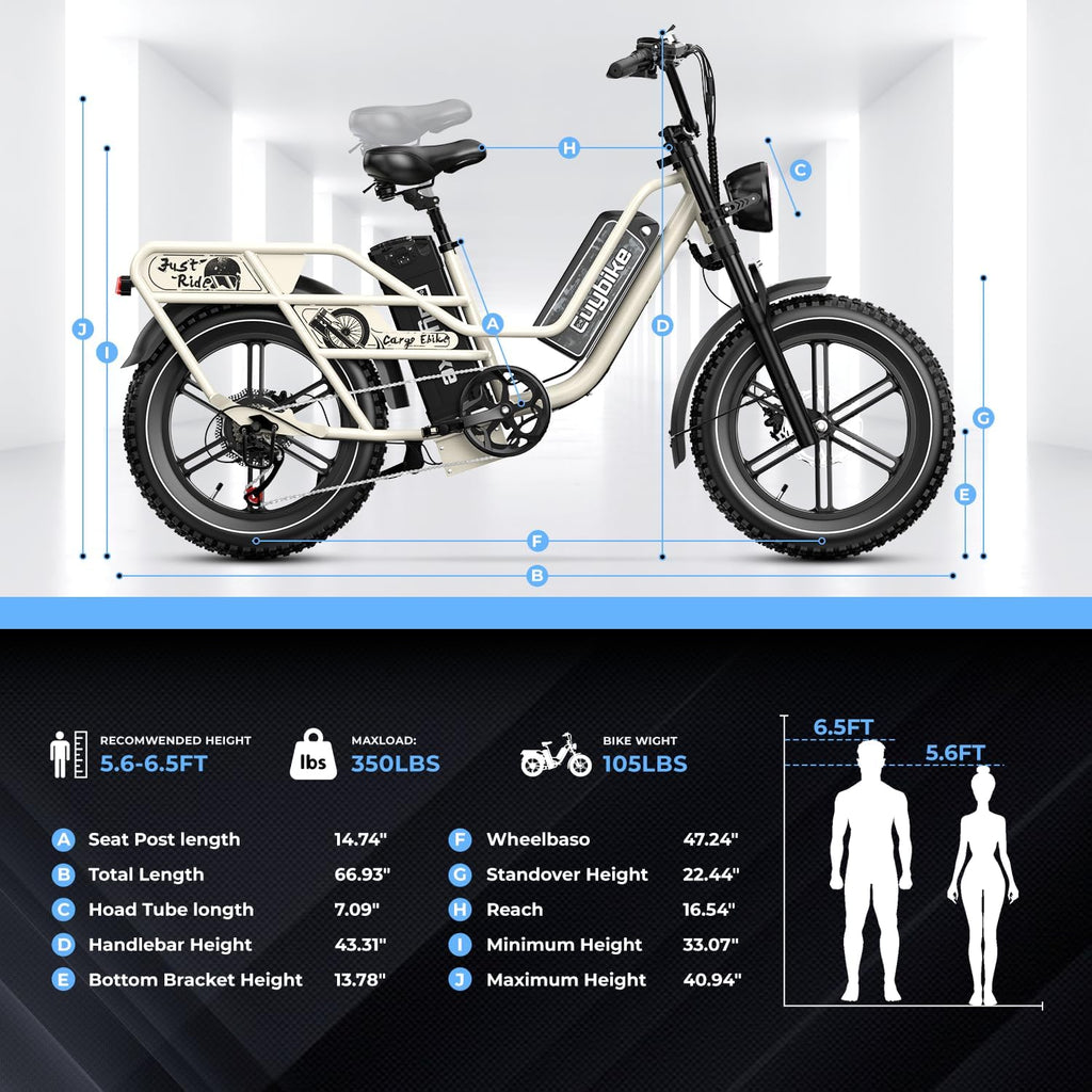 Dual Battery Electric Bike for Adults, 160 Miles Long Range Cargo Ebike with 48V 60AH Removable 2880WH Battery, 1450W Peak Motor Electric Bicycle, 20' x 4' Fat Tire Hydraulic Brakes E Bike