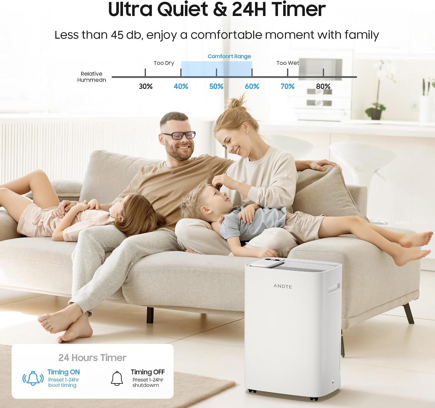 4500 Sq.Ft Dehumidifier for Basement with Drain Hose, ANDTE 52 Pints Smart Compressor Dehumidifiers for Home Large Room, Bathroom, Intelligent Humidity Control, Touch Control Panel, Auto Defrost