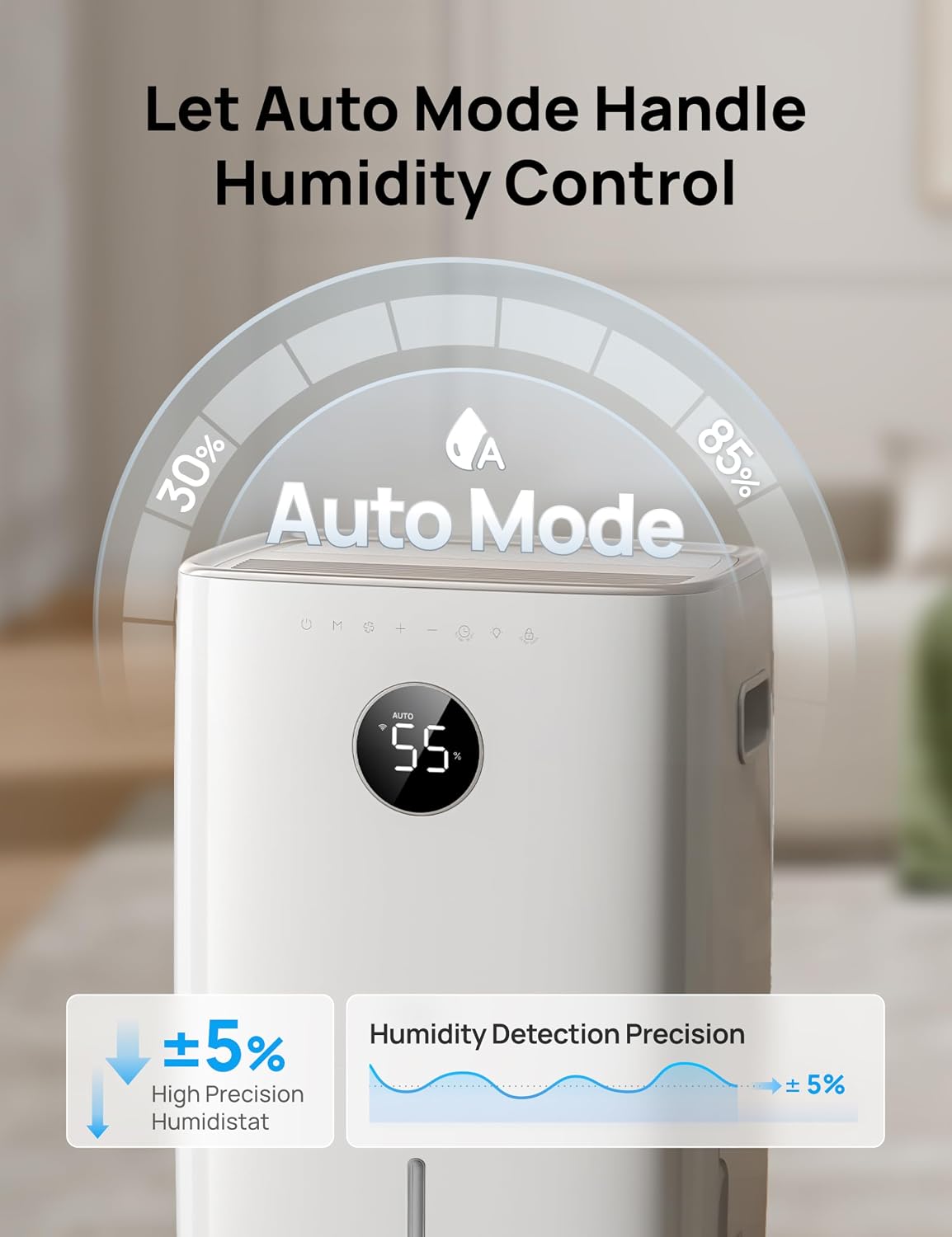 DREO 110-Pint Smart Dehumidifier for Basement, 4500 Ft² for Large Room, 2 Gallon Water Tank, Auto/Comfort/Constant Mode Dehumidifiers for Home, Bedroom, Bathroom, with Drain Hose, Starlight, 711S