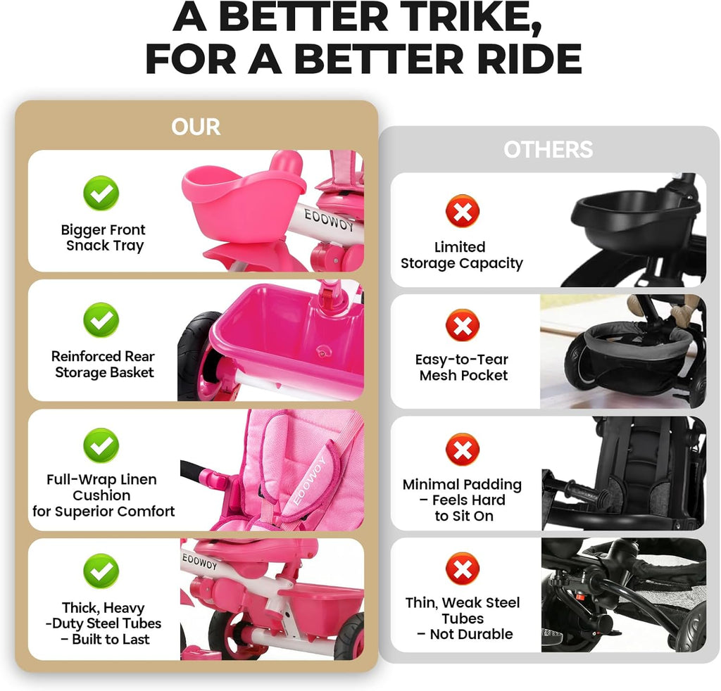 EOOWOY Toddler Tricycle with Push Handle, 7 in 1 Stroller Trike with 360° Swivel Seat, Reclining Backrest, All-Terrain Wheels, Dual Brakes, Canopy & Storage, Gift for Kids 18 Months to 5 Years, Pink