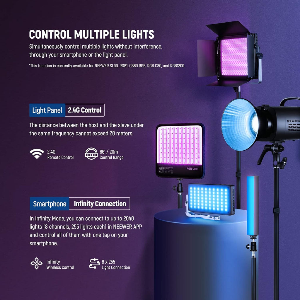 NEEWER 2 Pack RGB1200 LED Video Light with APP/2.4G Control, Key Lighting Kit with Tripod Stands & Bag for Streaming Recording Studio Photography, 60W/22000Lux/1% Min Dimming/360° RGB/CRI97+/TLCI98+