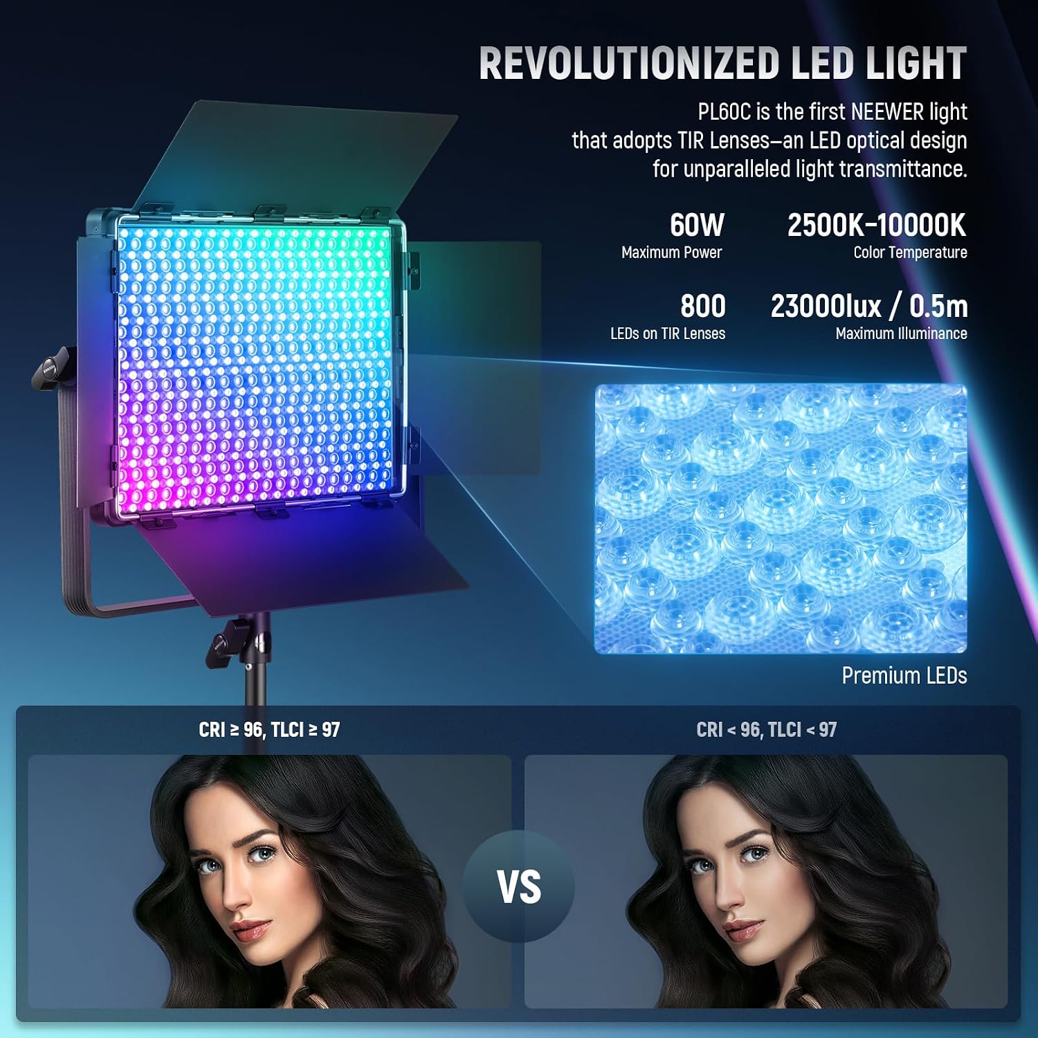 NEEWER 2 Pack PL60C RGB LED Panel Video Light Kit with 6.6ft/2m Spring Cushioned Tripod Stands/Bag, APP/2.4G/DMX Control, 60W 2500-10000K Pro Photography Studio Recording Streaming Key Lighting