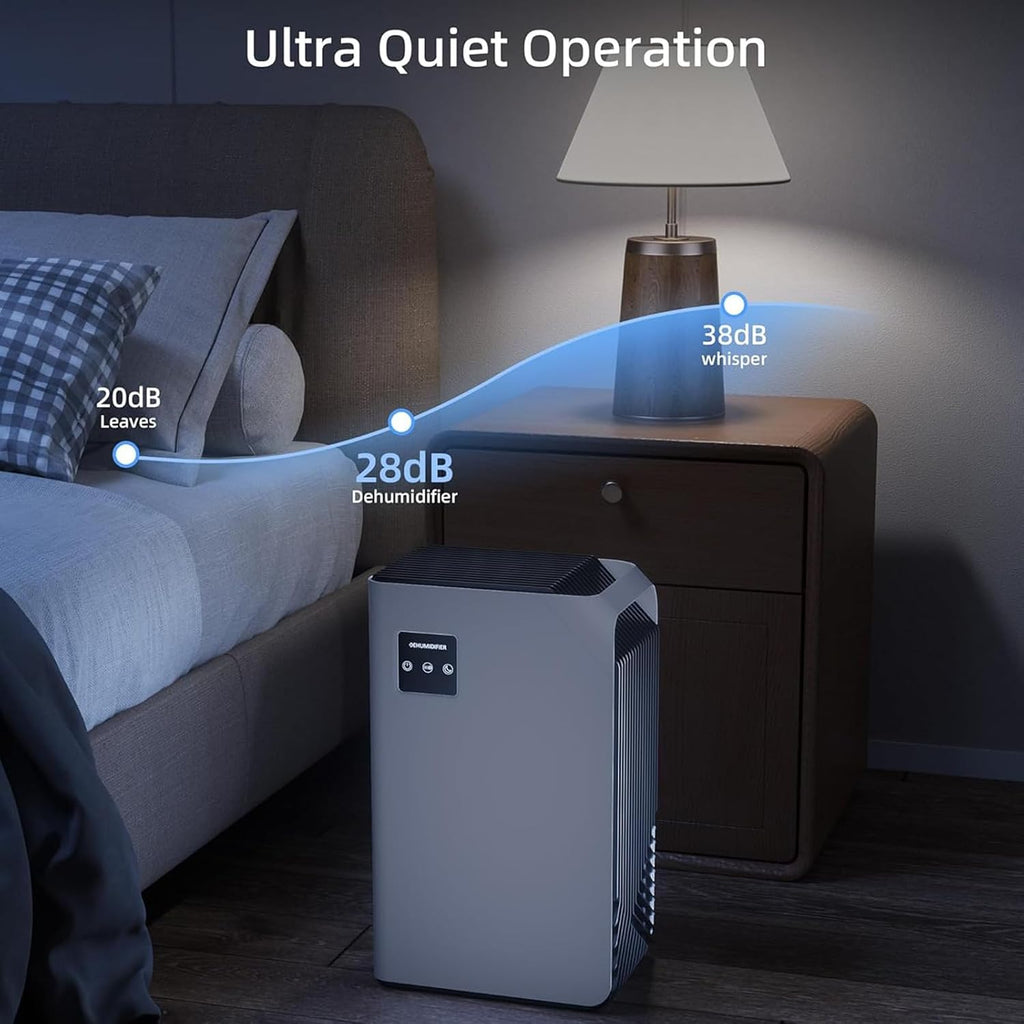 Dehumidifiers for Home, 88 OZ Water Tank, Dehumidifier for Bedroom Bathroom with Auto Shut Off, 7 Colors LED Light,B