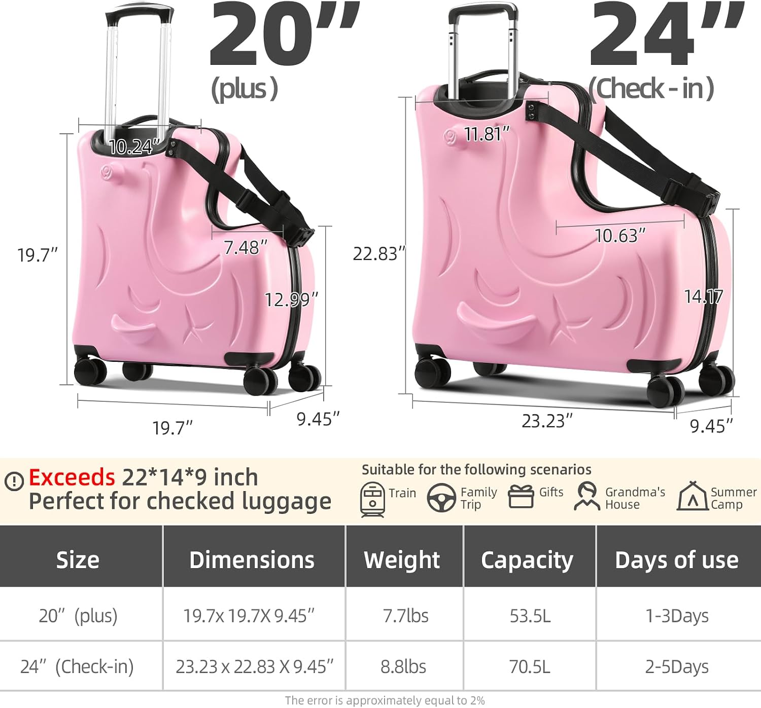 Toddler Luggage Ride On Suitcase for Kids with 4 Spinner wheels, Hardside Travel Luggage for Boys and Girls Ages 2-12 (Sweet Pink, 25-Inch Versatile Checked)