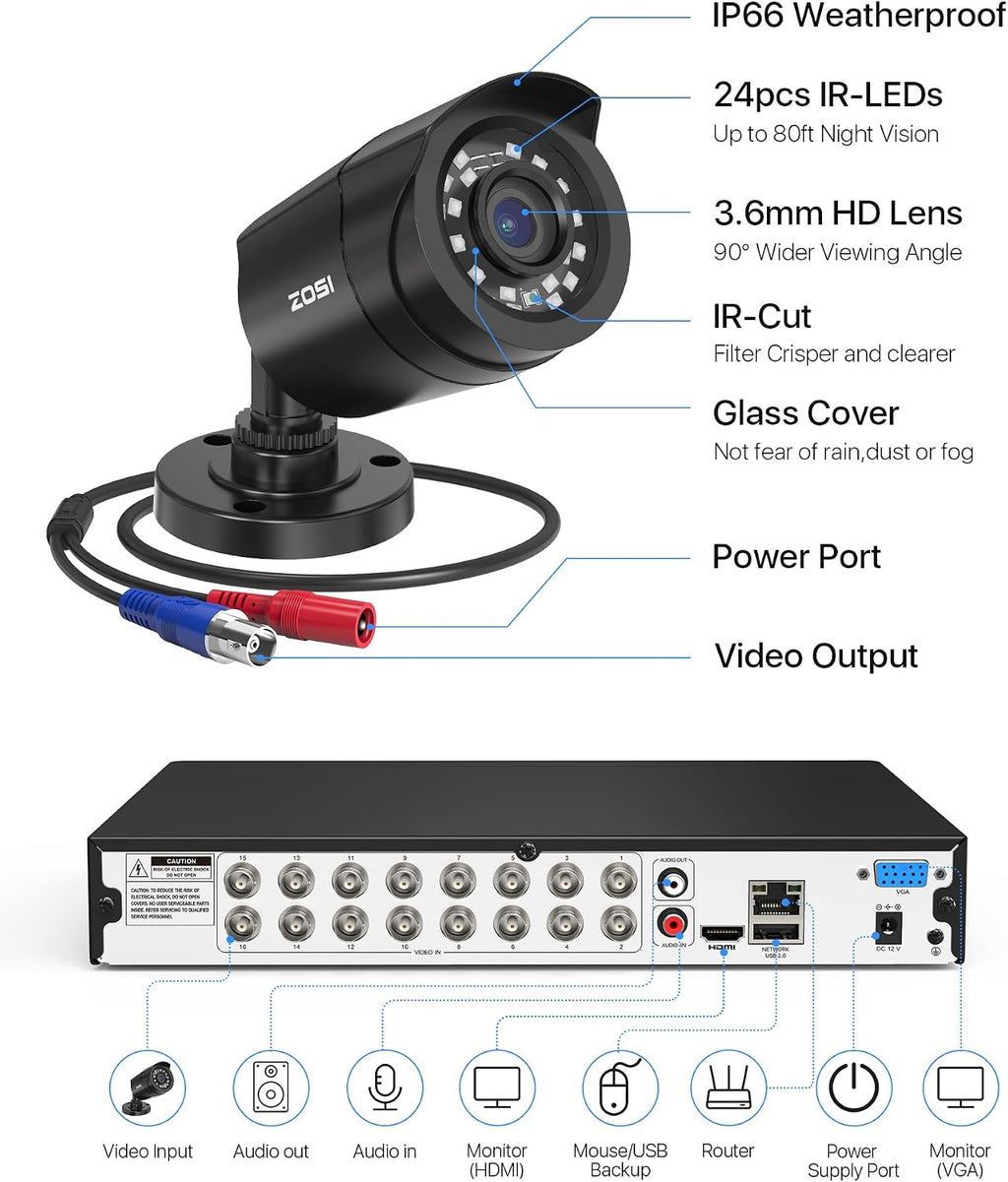 ZOSI 3K Lite 16 Channel Security Camera System Outdoor,AI Human Vehicle Detection,Night Vision,12pcs 2MP Weatherproof Surveillance Camera,H.265+ 16CH 1080P CCTV DVR with 2TB HDD for 24/7 Recording