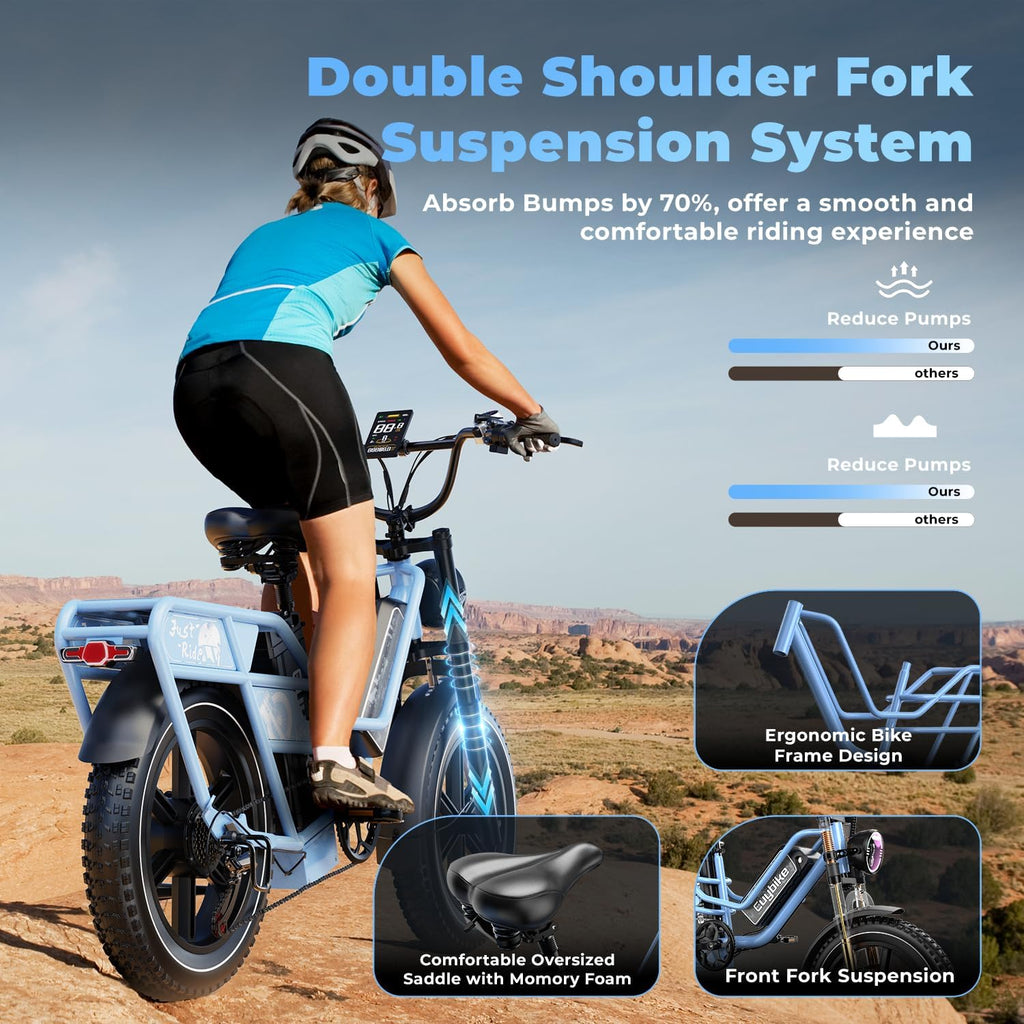 Dual Battery Electric Bike for Adults, 160 Miles Long Range Cargo Ebike with 48V 60AH Removable 2880WH Battery, 1450W Peak Motor Electric Bicycle, 20' x 4' Fat Tire Hydraulic Brakes E Bike