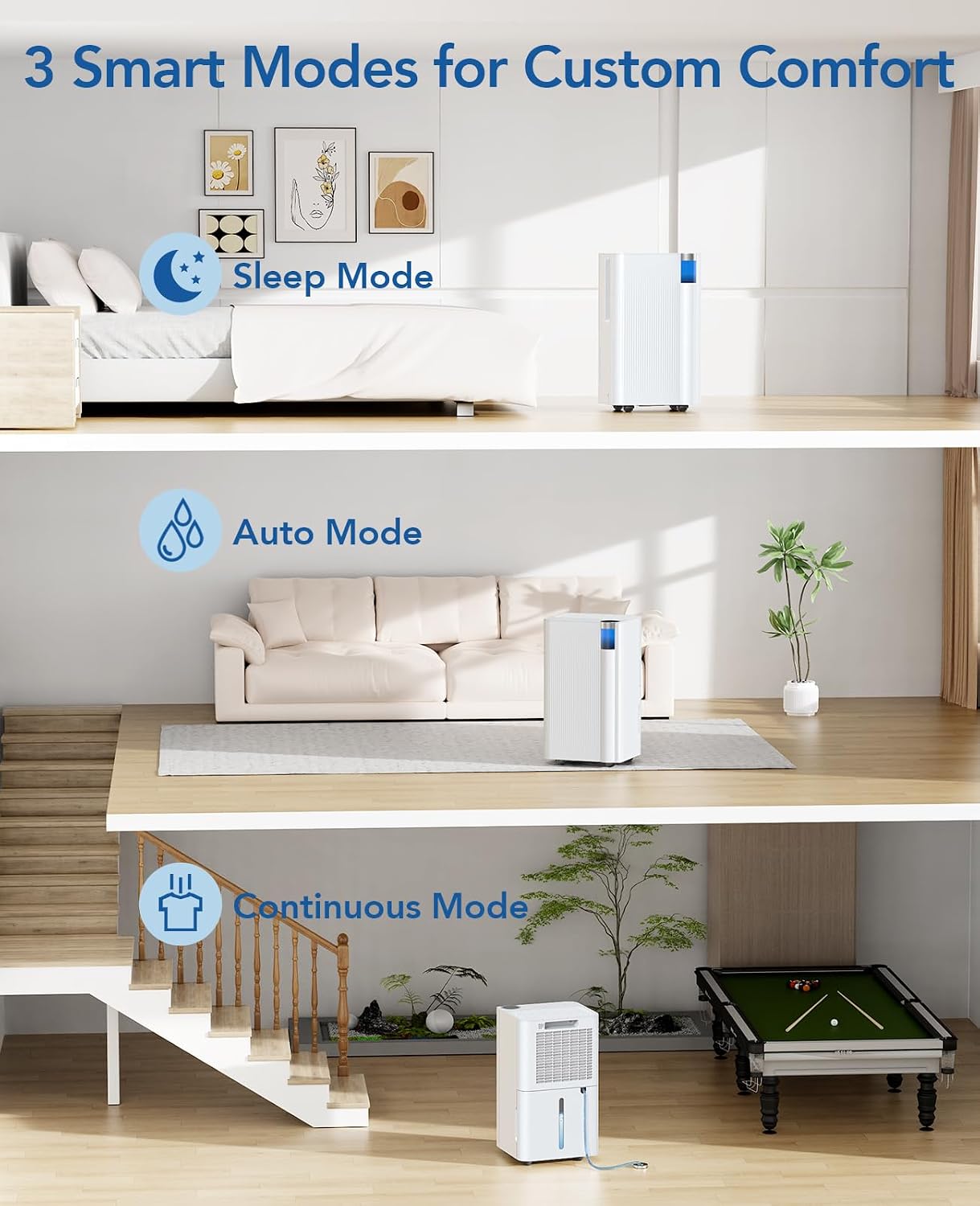 2500 Sq.Ft Dehumidifier for Basement with Drain Hose Max 34 Pints, Dehumidifiers for Home Large Room Bathroom Bedroom, 3 Modes, Smart Humidity Control, Auto Defrost, 24H Timer, Sleep Mode
