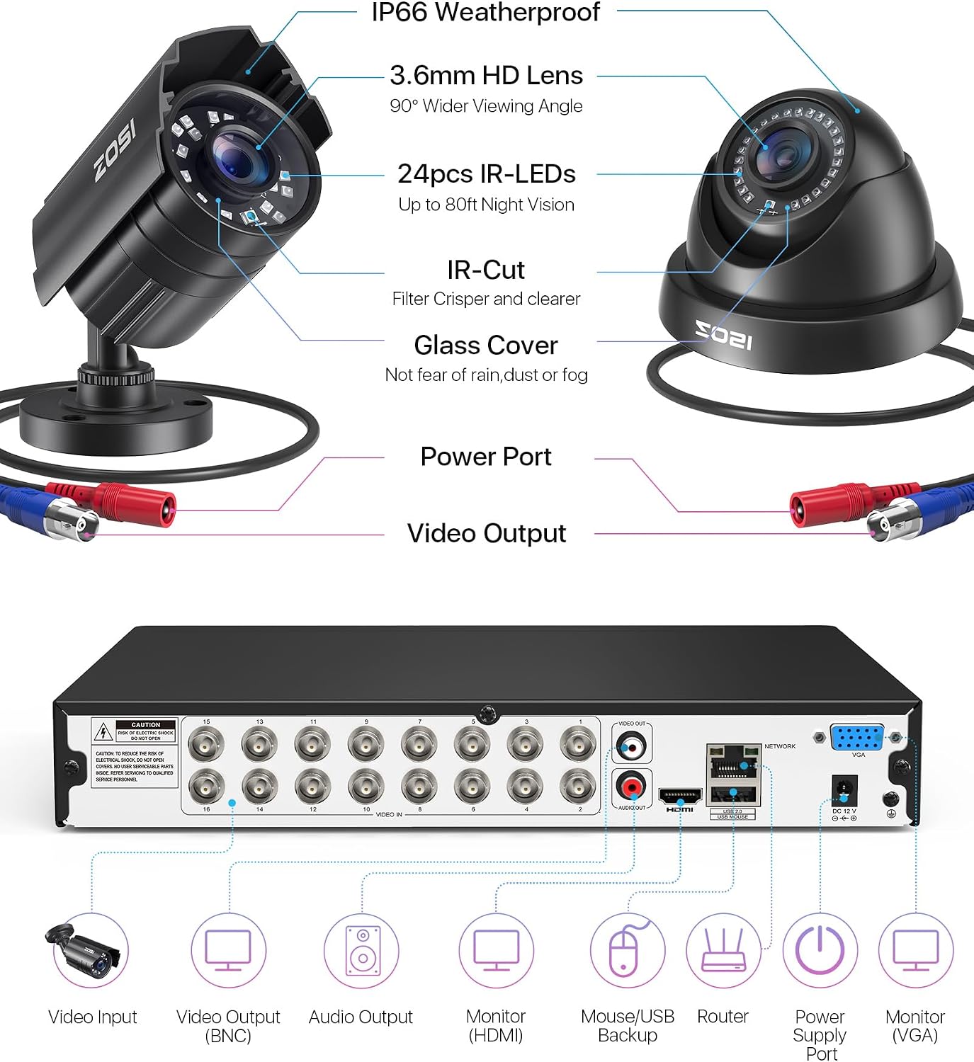 ZOSI 16CH 1080P Surveillance Cameras System 16 channel security video DVR and (8) Bullet Cameras (4) Dome Cameras with 2TB Hard Drive for Outdoor Indoor Security support motion detection remote access