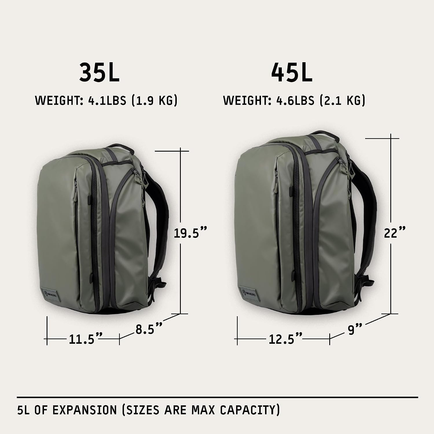 WANDRD TRANSIT Travel Backpack (35L): Expandable Carry-On Travel Backpack – Weather-Resistant, Laptop Compartment, Dual Side Access & Camera Cube Compatible Adventure Bag