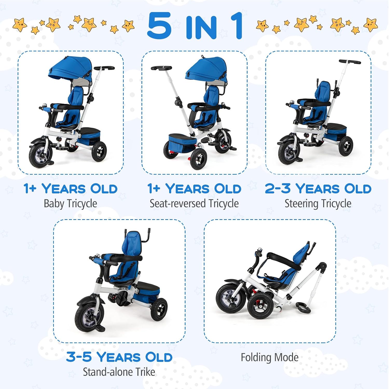 Costzon Tricycle, 5 in 1 Toddler Bike w/Foldable Push Handle, Rotatable Seat, EVA Wheel, Adjustable Canopy, Storage Basket & Bell, Trike for Kids 1-5 Years Old (Blue)