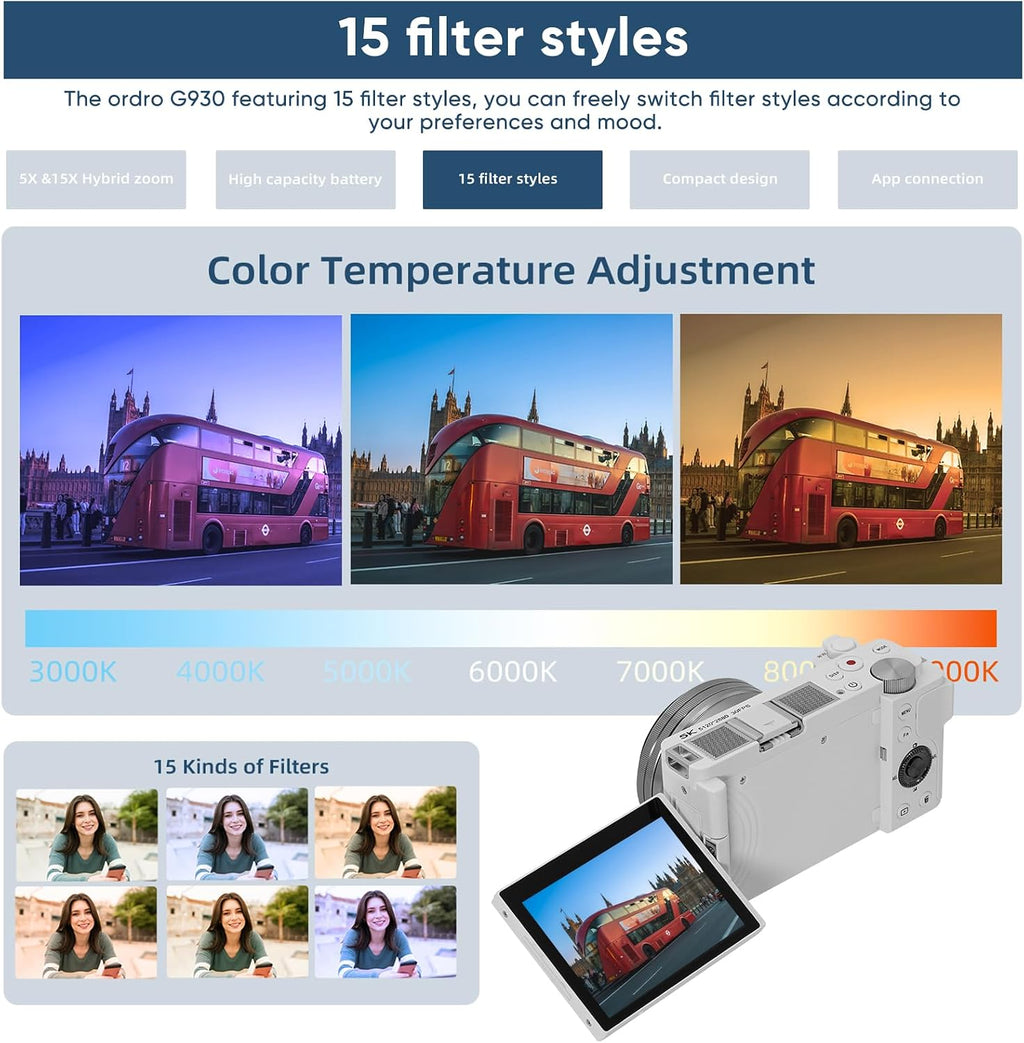 ORDRO 5K Digital Camera for Photography, 16-80 mm Wide Angle Cameras,15X Zoom Camera with 64GB Card, Vlogging Camera for YouTube w/Flip Screen, AutoFocus, WiFi & App Control