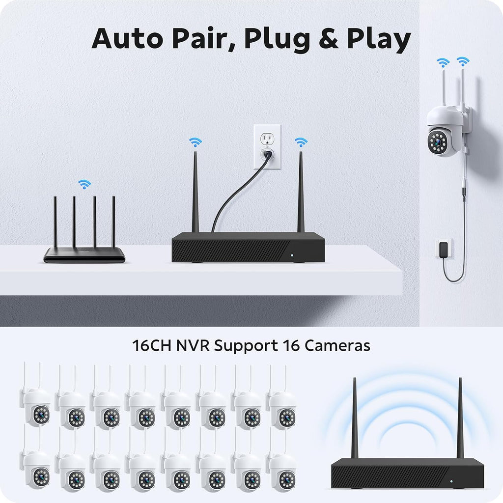 CAMCAMP 16 channel Security Camera System Wireless Cameras for home Security, 360° Auto Tracking, Pan & Tilt App Control, Two-Way Audio, 3 Night Vision, 4K NVR w/ 500GB, CCTV Surveillance Kit(16, CAM)