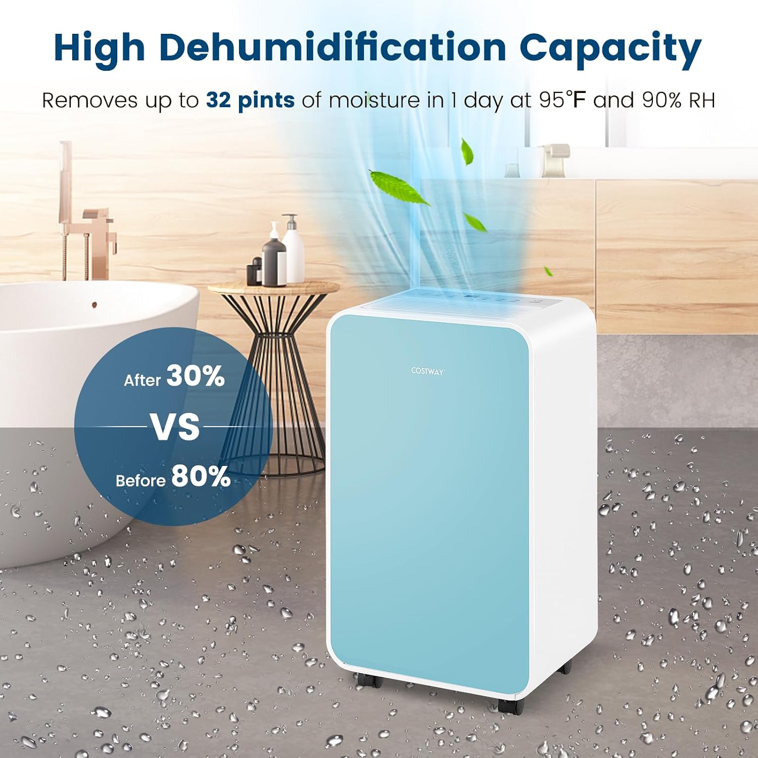 COSTWAY 2500 Sq. Ft Dehumidifier for Basement, 32 Pints Portable Quiet Dehumidifier for Bedroom Bathroom with Sleep Mode, 24H Timer, Auto Shut Off, Auto Defrost & Drain Hose (Navy)