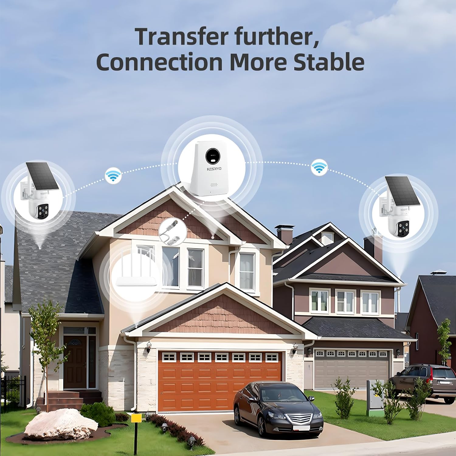 Solar Security Cameras Wireless Outdoor, 4MP Solar Powered, 6 Cam kit, Color Night Vision, 360° PTZ, 1TB HDD Local Recording, No Monthly Fees