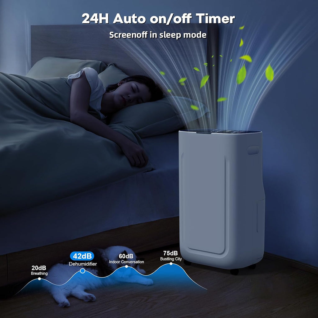 Ludatido 2025 Upgraded 5000 Sq.Ft 80 Pint Dehumidifier for Basements with Large 6.5L Water Tank, 24H Timer, Child Lock Defrost, Silent, Mold, 4 Modes Operation Auto shut-off