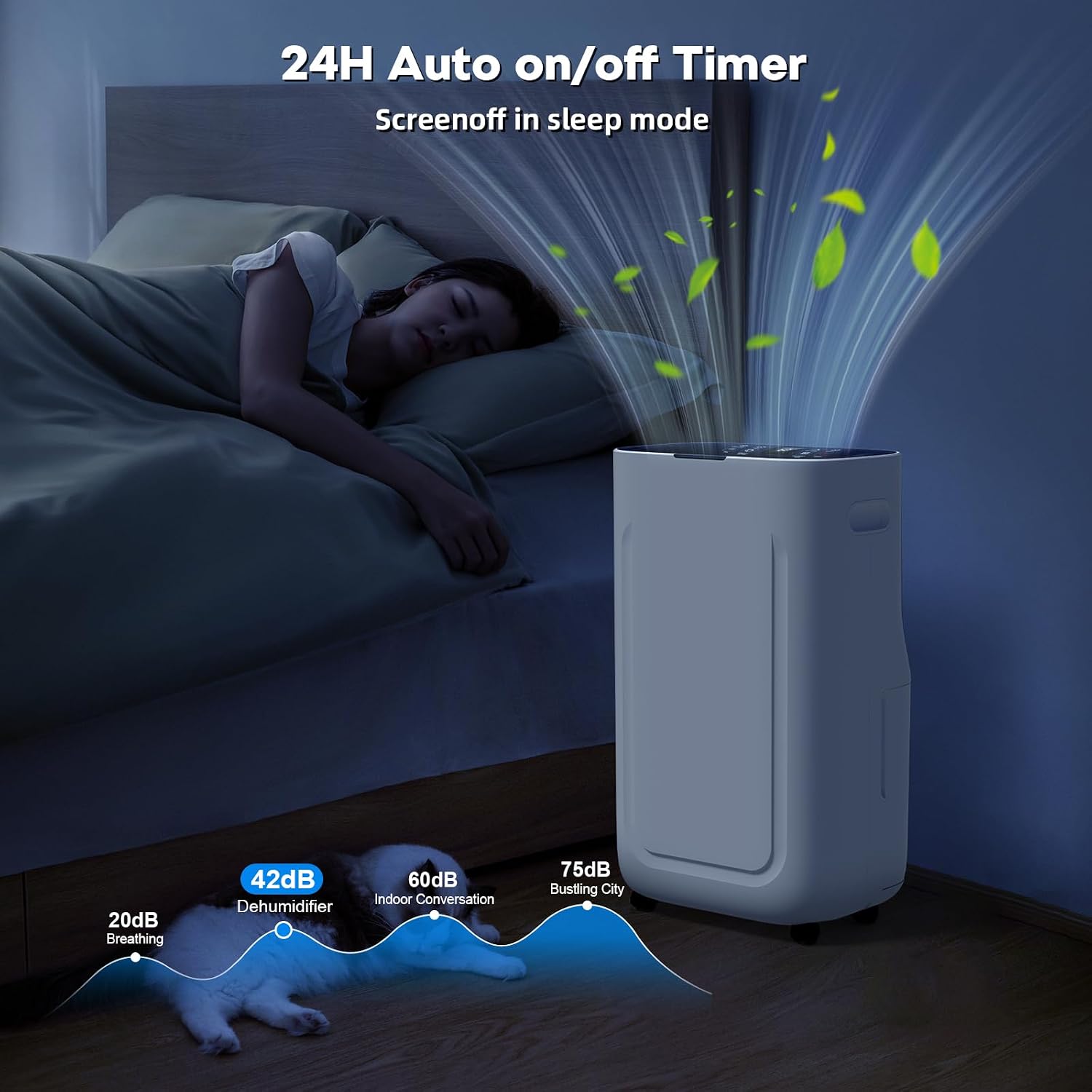 Ludatido 2025 Upgraded 5000 Sq.Ft 80 Pint Dehumidifier for Basements with Large 6.5L Water Tank, 24H Timer, Child Lock Defrost, Silent, Mold, 4 Modes Operation Auto shut-off