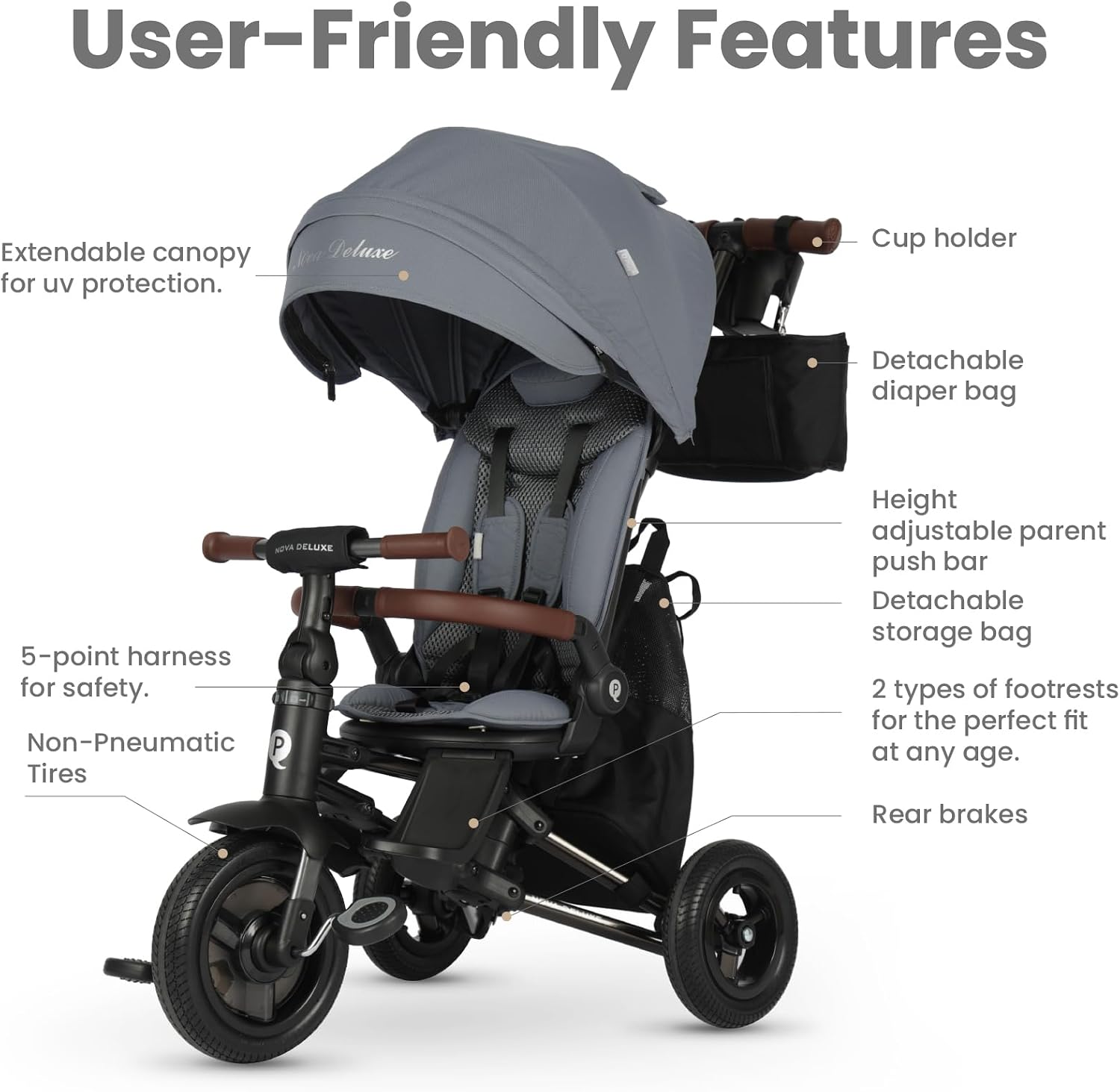 QPlay Baby Bike Stroller for Age 10 Months to 6 Years Old,8 in 1 Folding Toddler Bike Stroller with Removable Canopy & Guardrail Rotatable Seat -Tricycle for Toddlers Age 3-5 Boys & Girls Gift Trike