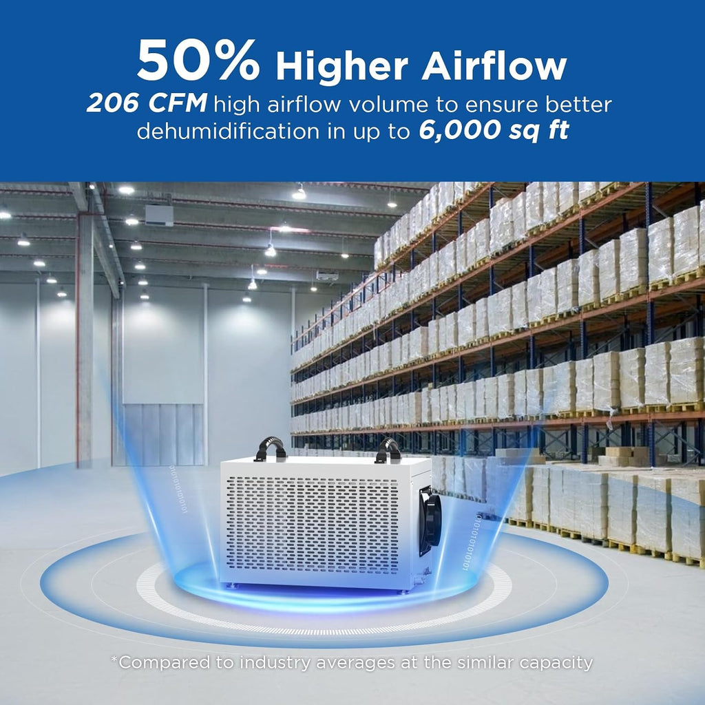 145 Pints Commercial Dehumidifier with Pump, Crawlspace Dehumidifiers with Drain Hose for Compact Tight Basements Large Spaces | MOISWELL Defender MP70