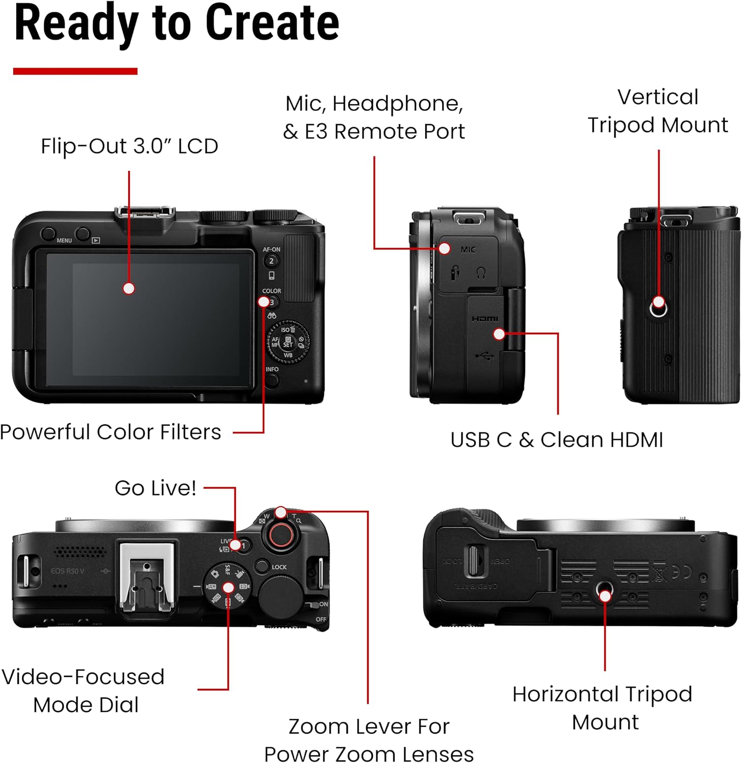 Canon EOS R50 V Mirrorless Camera (Body Only) – APS-C Digital Camera, Flip Screen 4K Video, Interchangeable Lens Camera for Vlogging, Content Creation, Streaming, Filming, Podcasts, TikTok